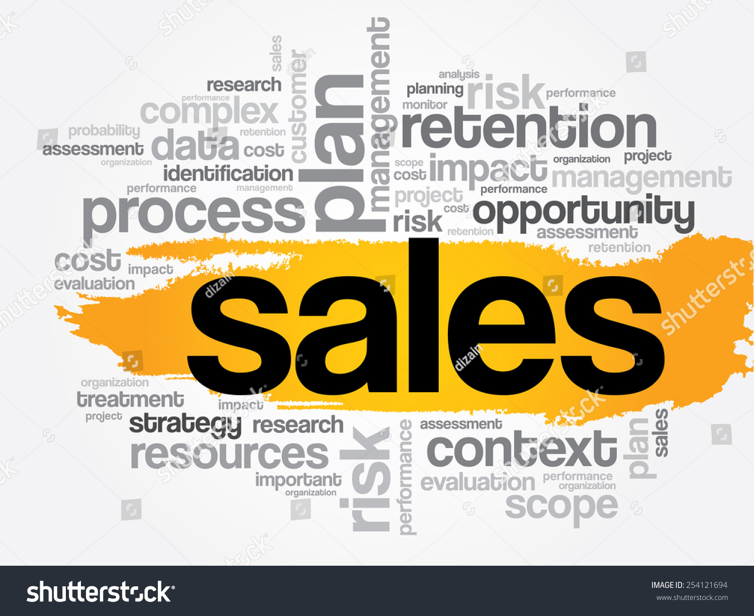 Sales Word Cloud Business Concept Stock Vector (Royalty Free) 254121694 ...