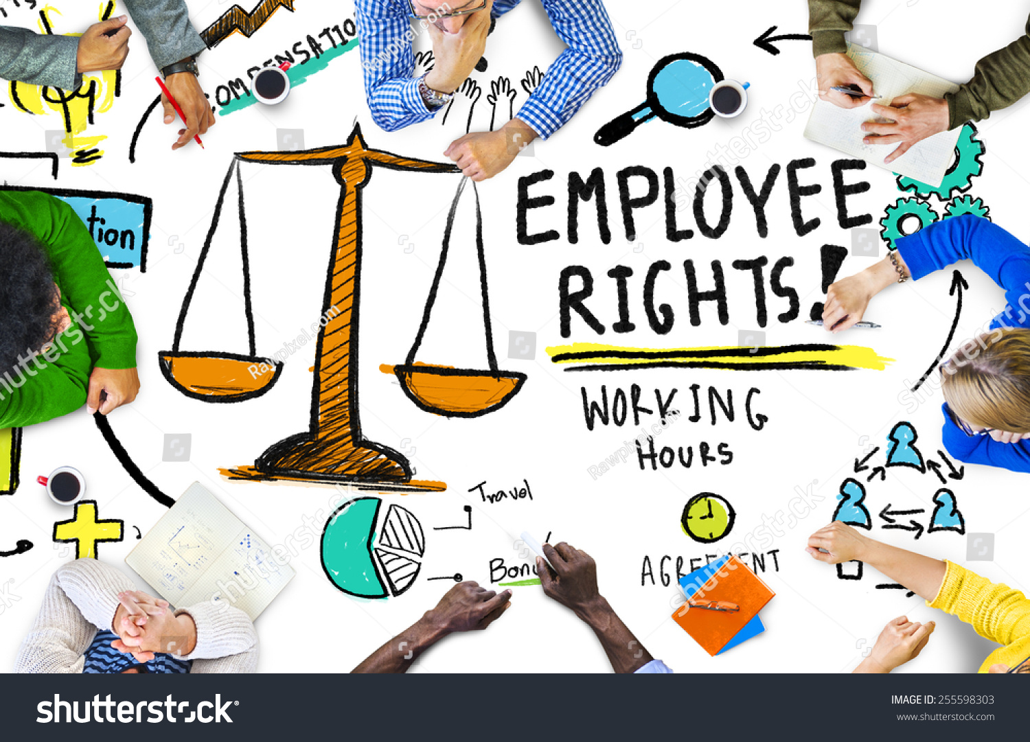 Employee rights. Israel Employment. Work rights.