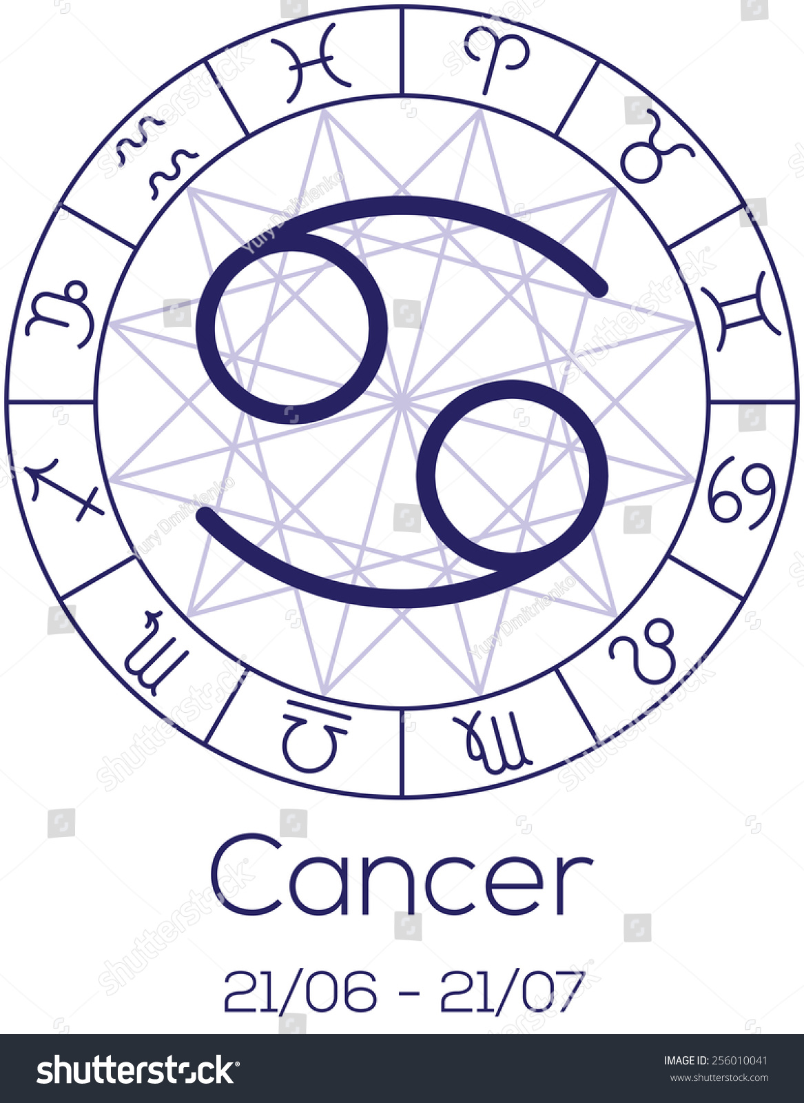 Zodiac Sign Cancer Astrological Chart Symbols Stock Vector (Royalty