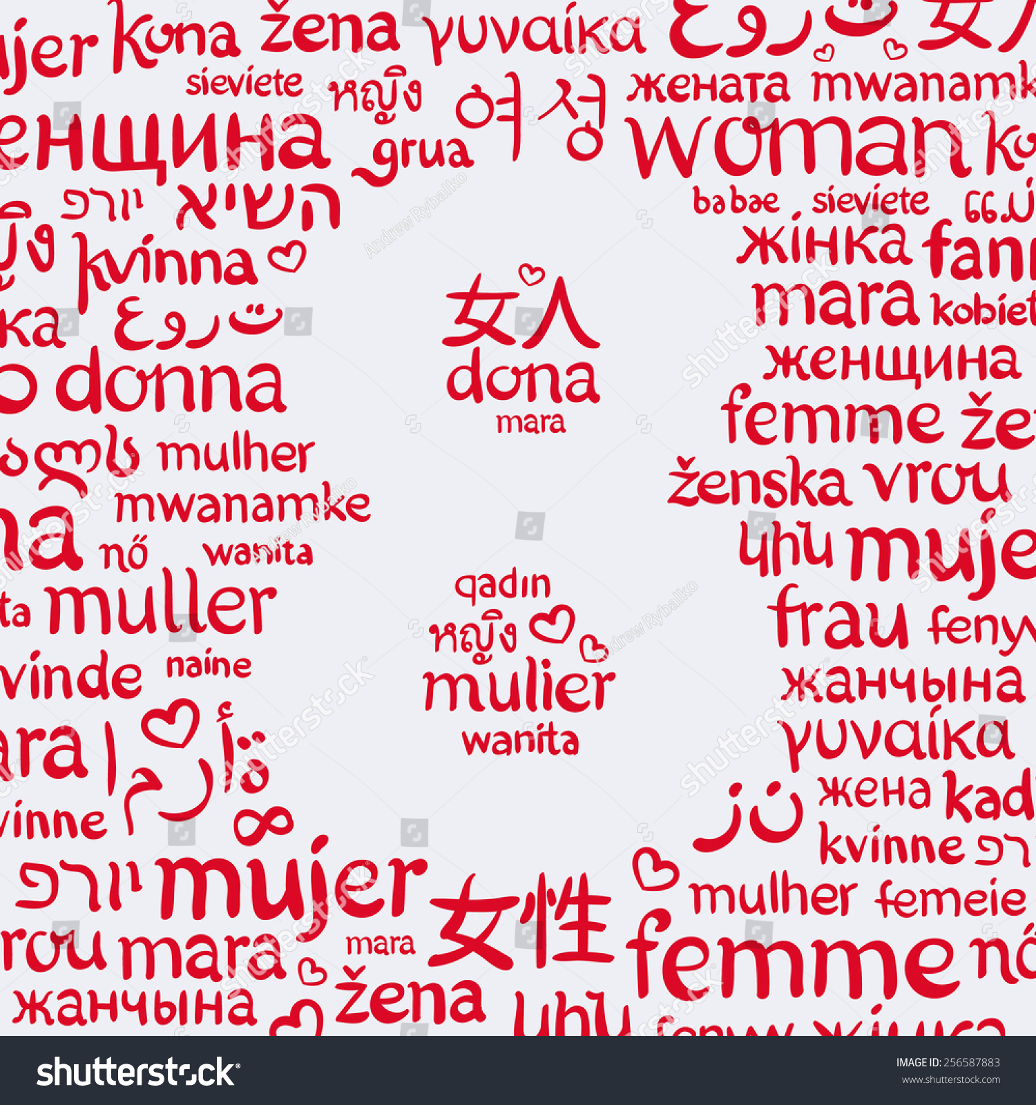 Слово мама на всех языках. Разные языки.