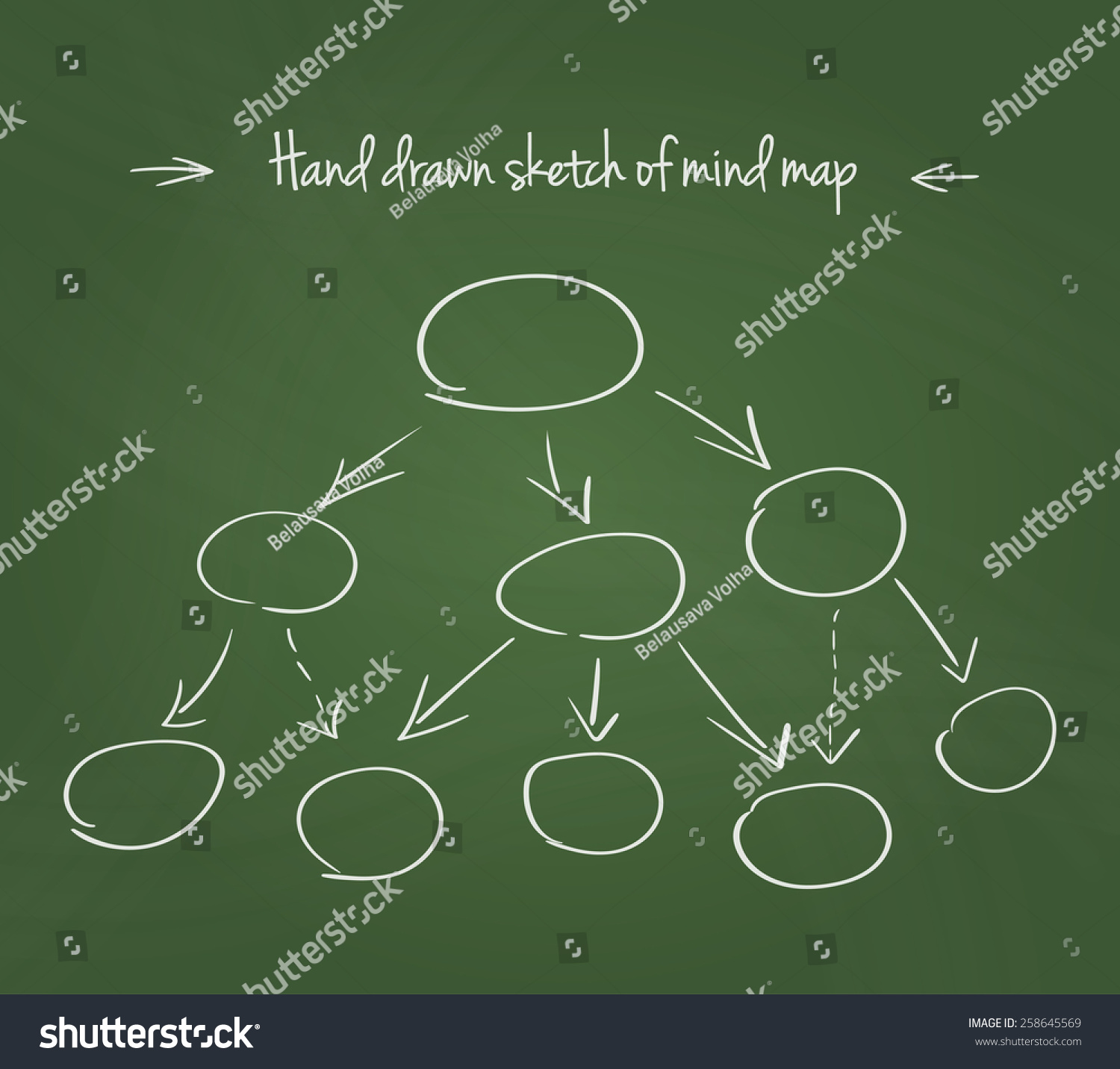 Hand Drawn Mind Map Flow Chart Stock Vector (Royalty Free) 258645569