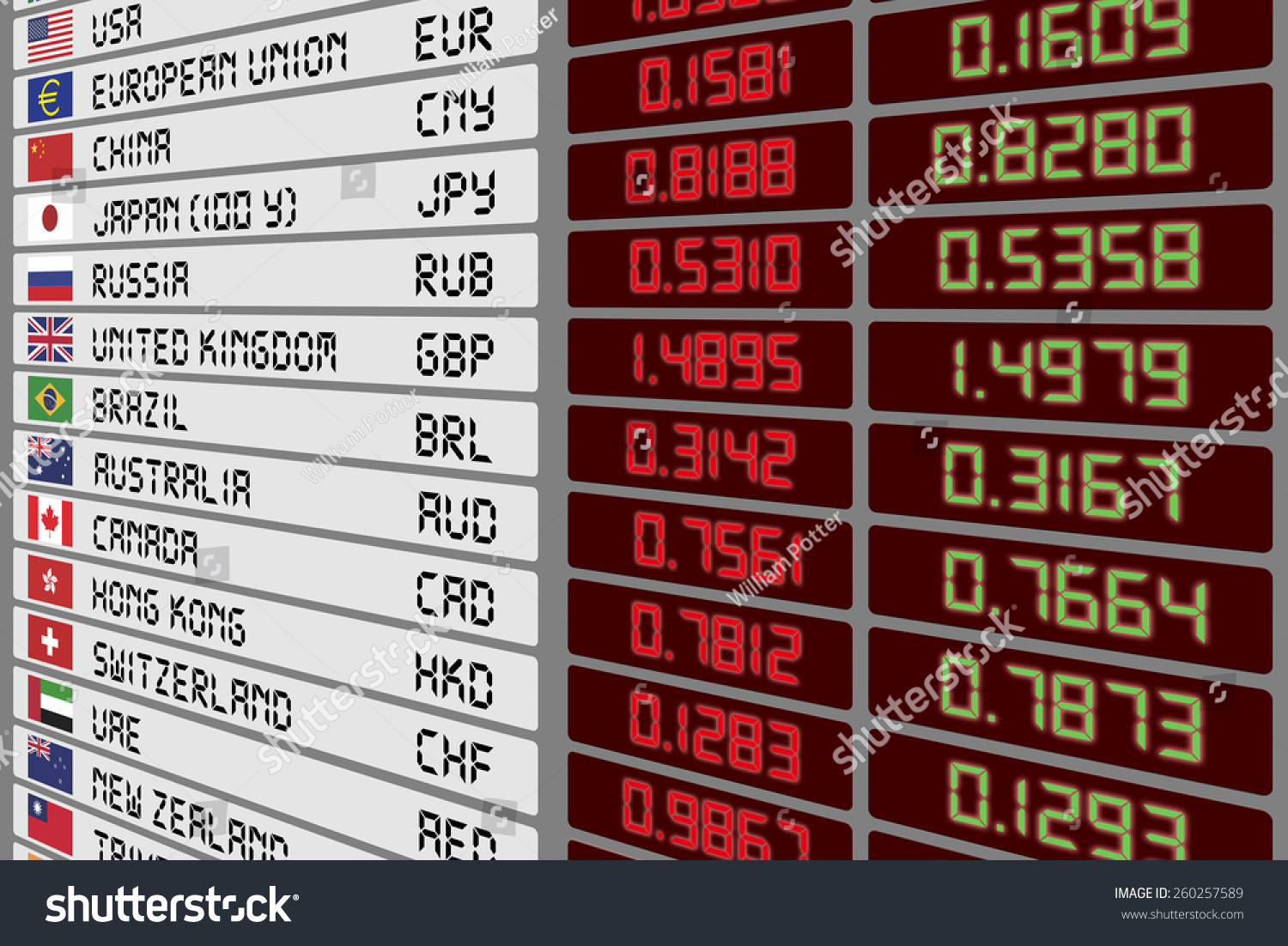 Exchange rate. Currency Exchange rate. Обмен валют фон. Exchange rate in forex.