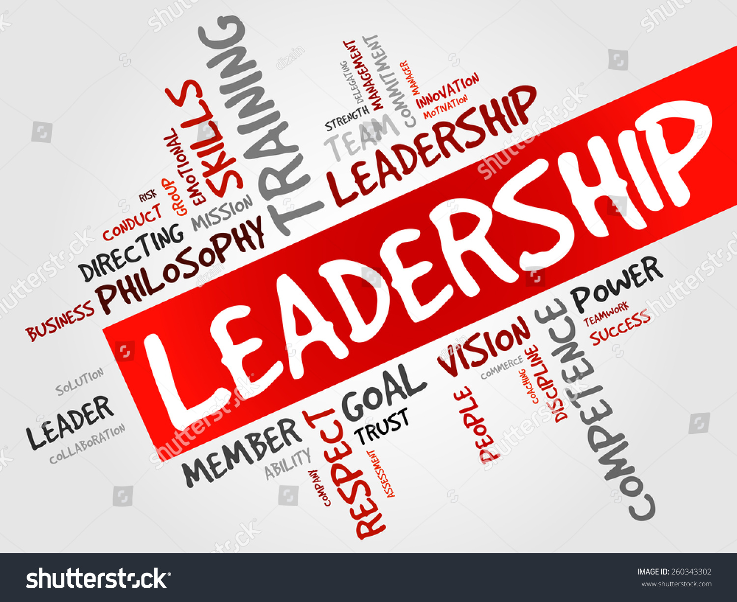 leadership-word-cloud-business-concept-stock-vector-royalty-free-260343302-shutterstock