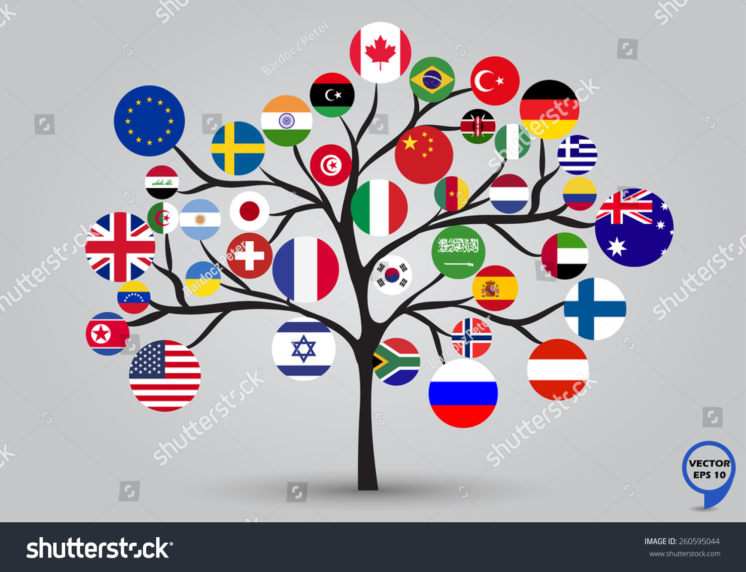 Banderas circulares del mundo en diseño: vector de stock (libre de ...