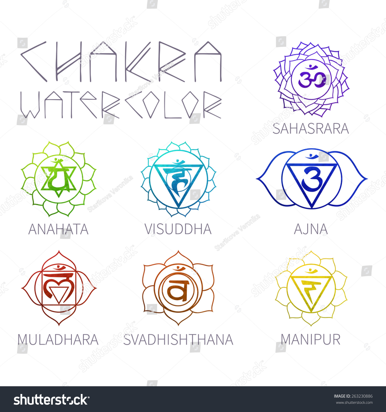 Energy Centers Chakras 7 Items Watercolor Stock Vector (Royalty Free ...