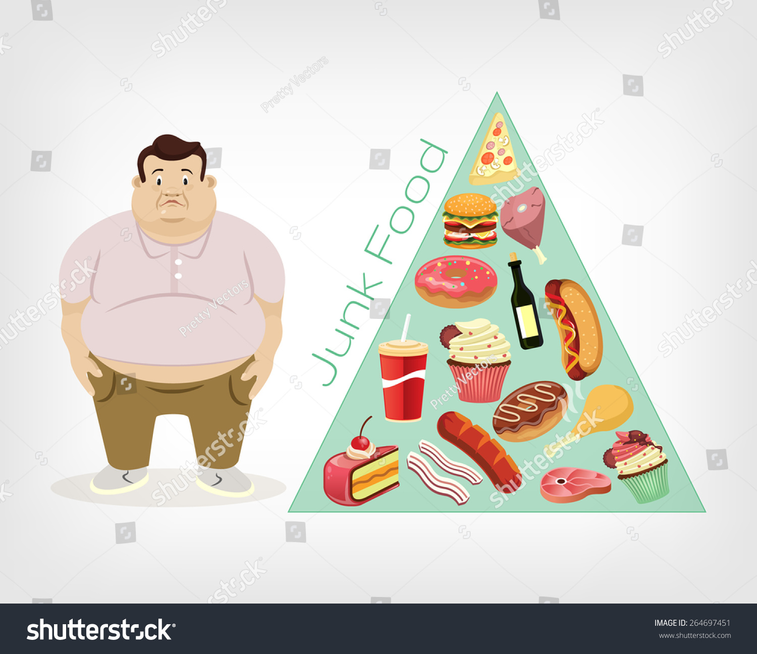 Vector Fat Man Flat Illustration Stock Vector (Royalty Free) 264697451 ...