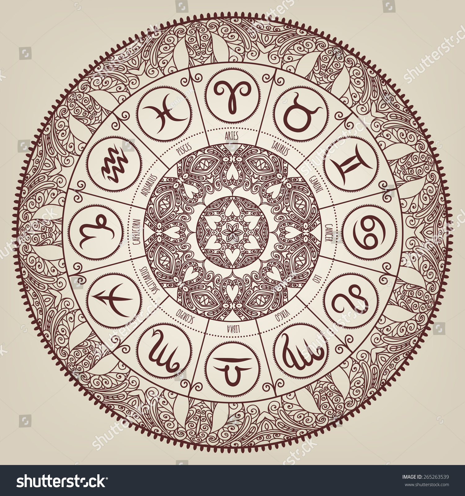 Set Symbol Zodiac Sign Zodiac Icons Stock Vector (Royalty Free ...