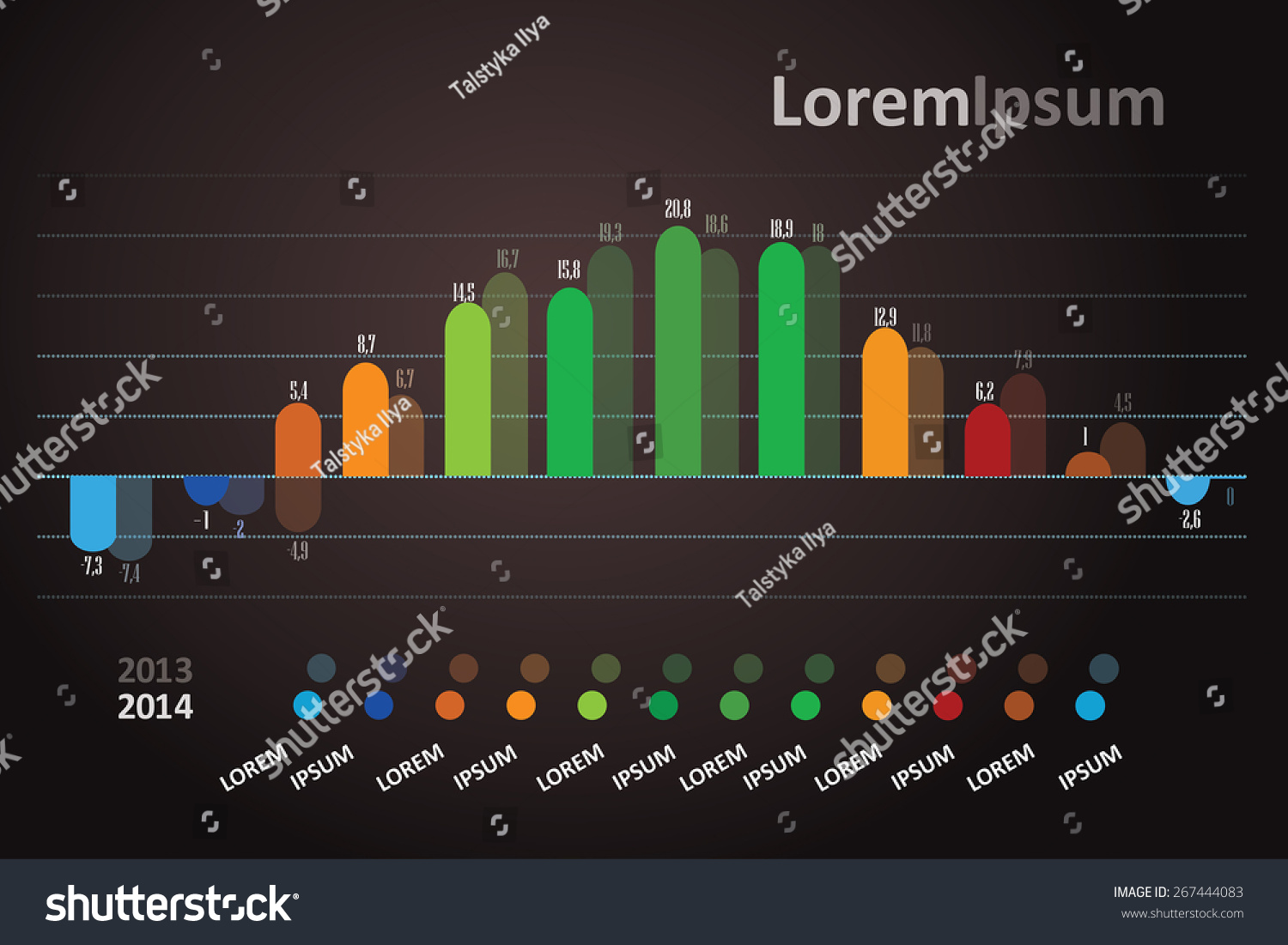 Bar Chart Comparison Infographics Stock Vector (Royalty Free) 267444083