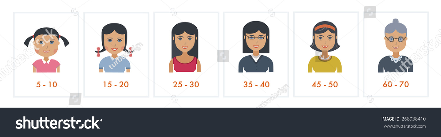 Set People Different Generations Vector Icons Stock Vector Royalty