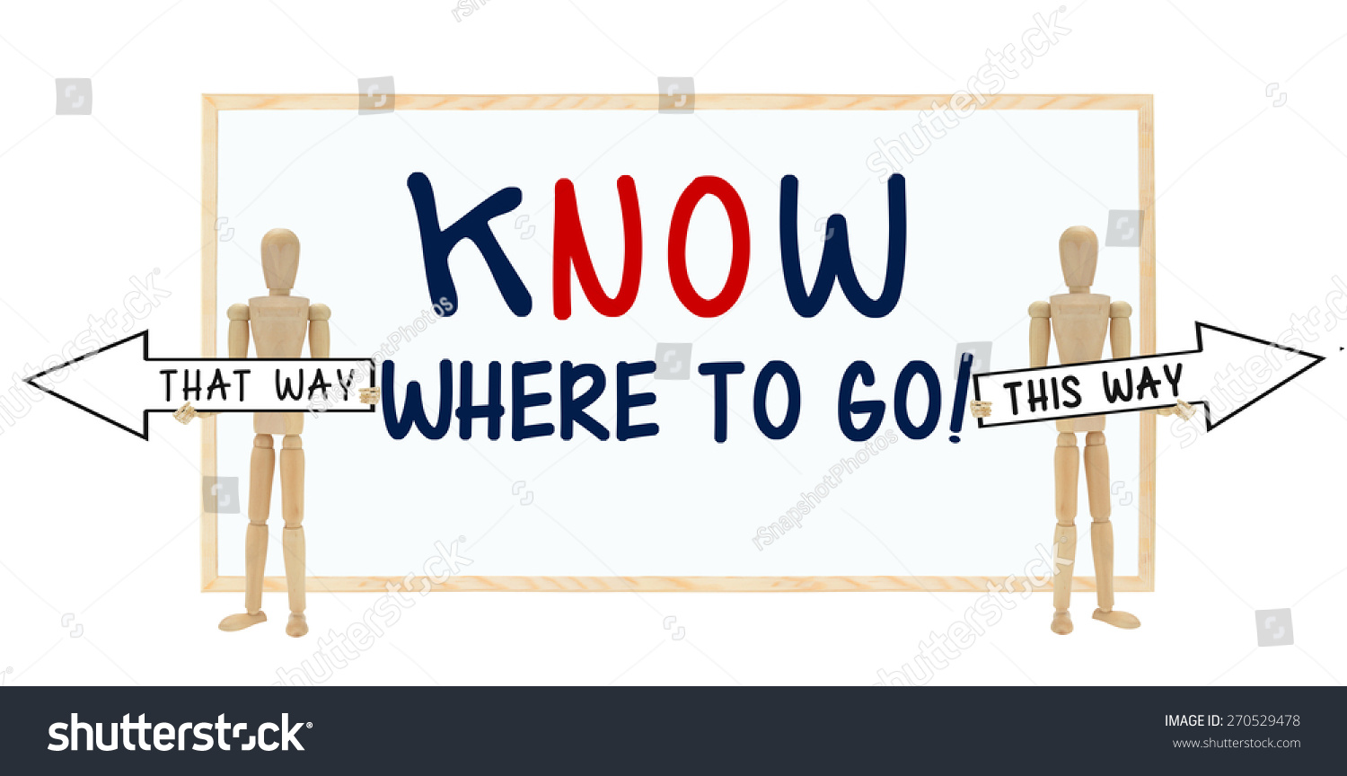 know-where-go-opposite-meaning-whiteboard-stock-photo-270529478-shutterstock