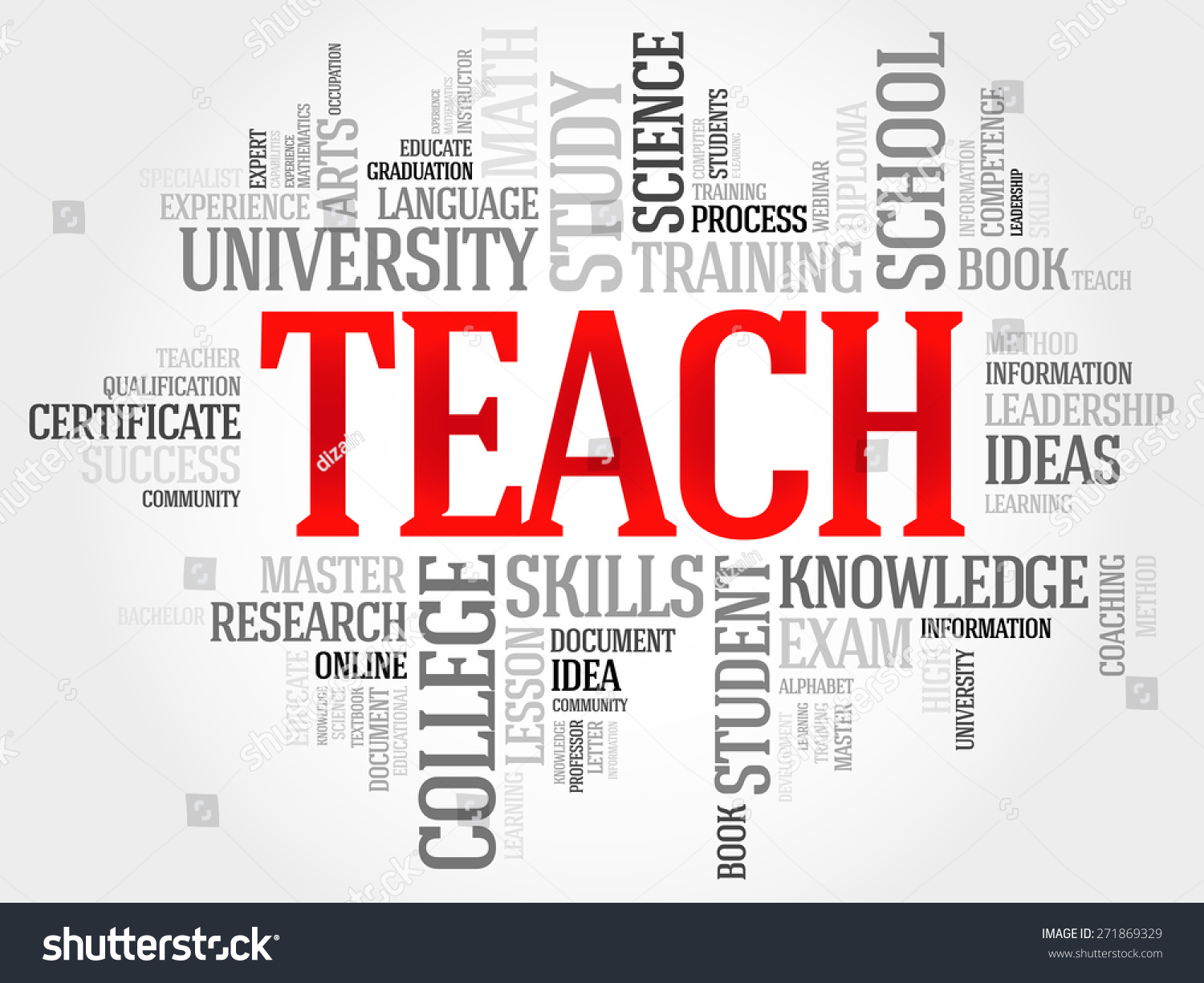 Teach Word Cloud Education Concept Stock Vector (Royalty Free ...