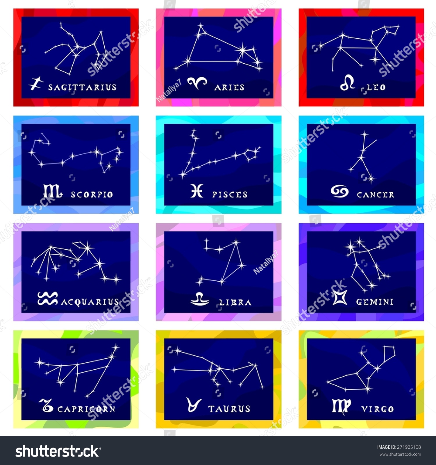 Зодиакальные созвездия для детей