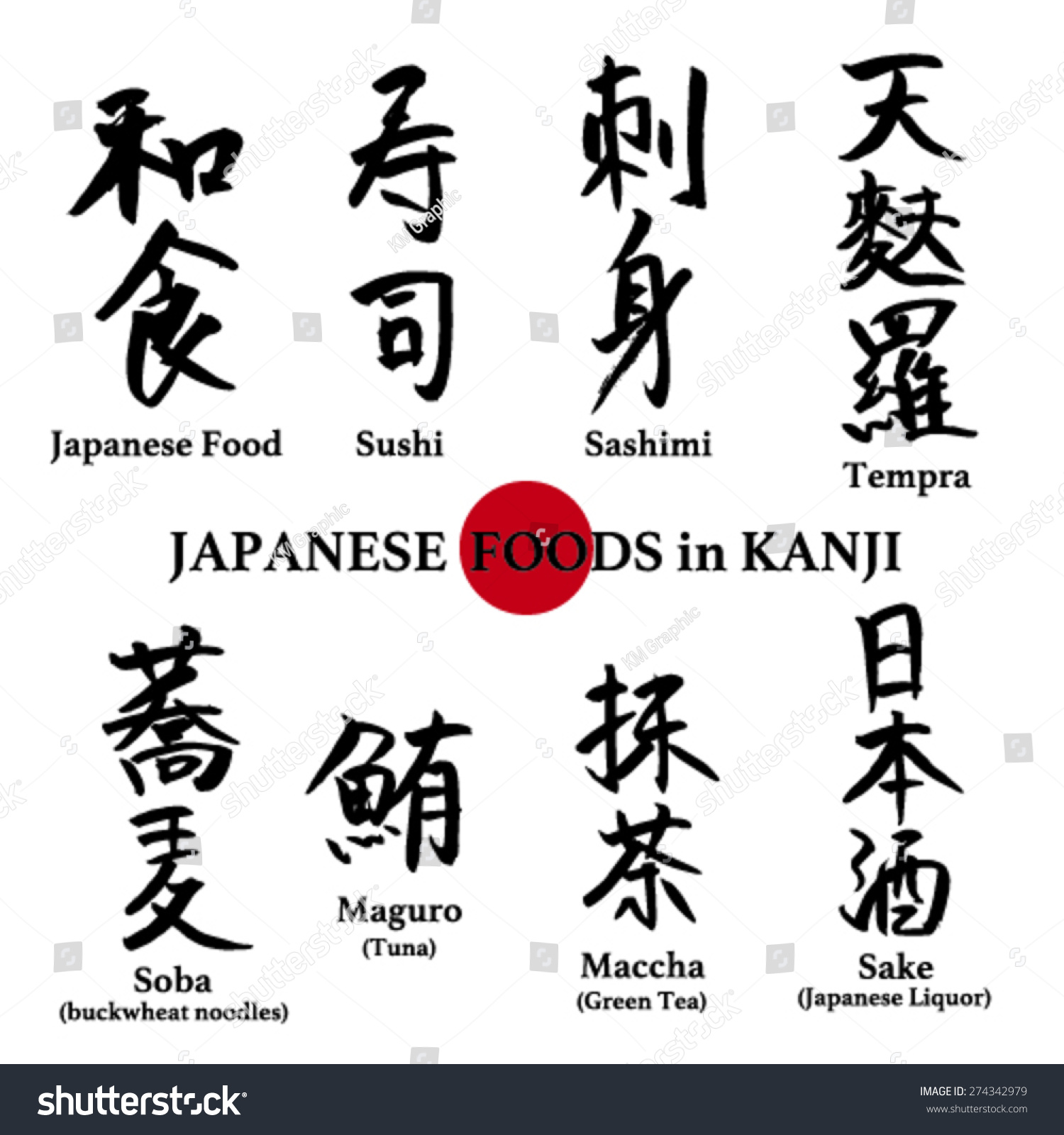 Japanese Food In Kanji Stock Vector Illustration 274342979 : Shutterstock.