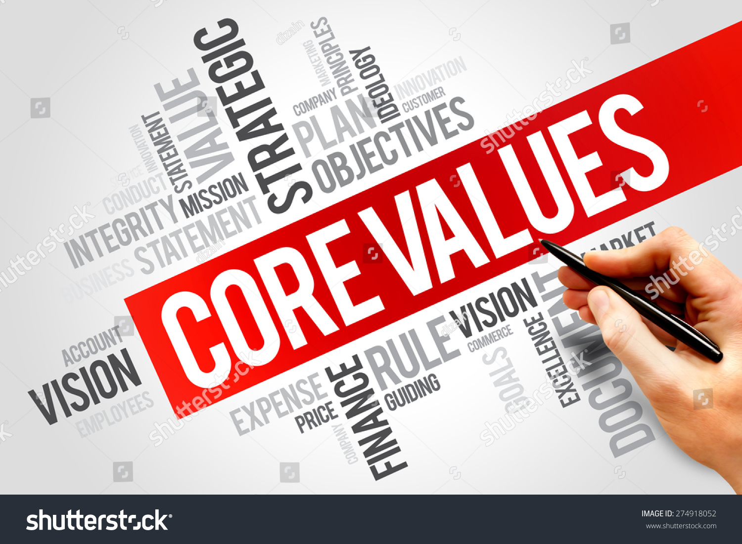 Core Values Word Cloud Business Concept Stock Photo 274918052 ...