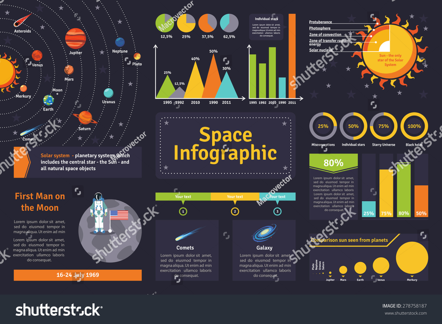 Space Solar System Exploration History Infographic Stock Vector ...