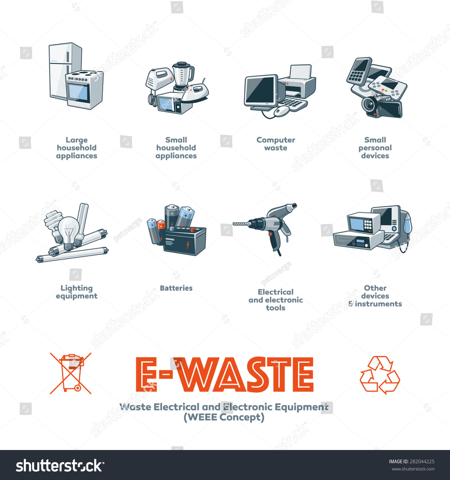 Ewaste Electrical Electronic Equipment Categories Infographic: เวกเตอร์ ...