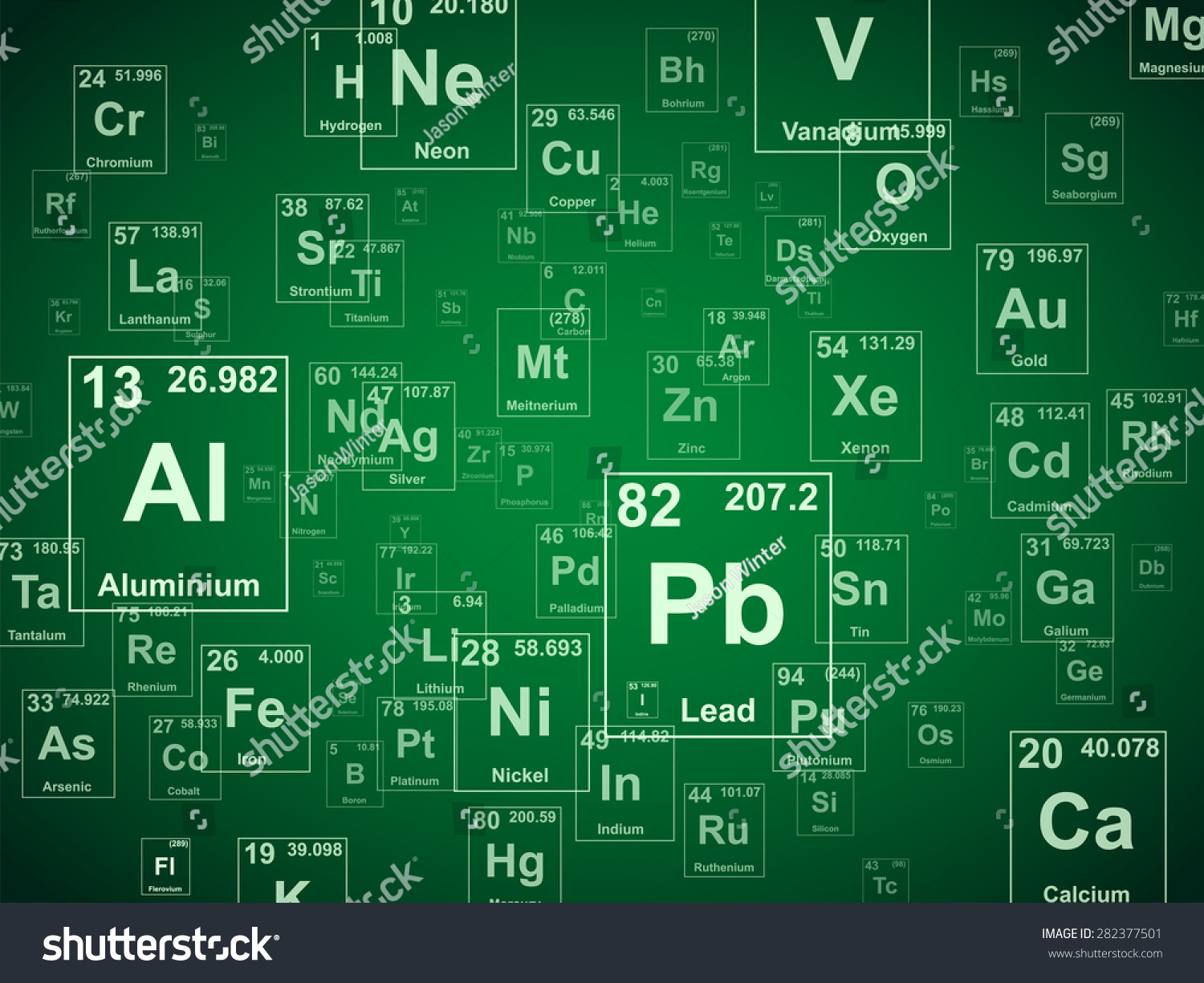 periodic table background