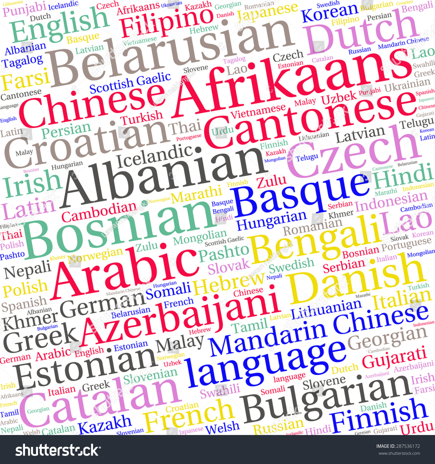 Language World Related Word Cloud Background Stock Vector (royalty Free 