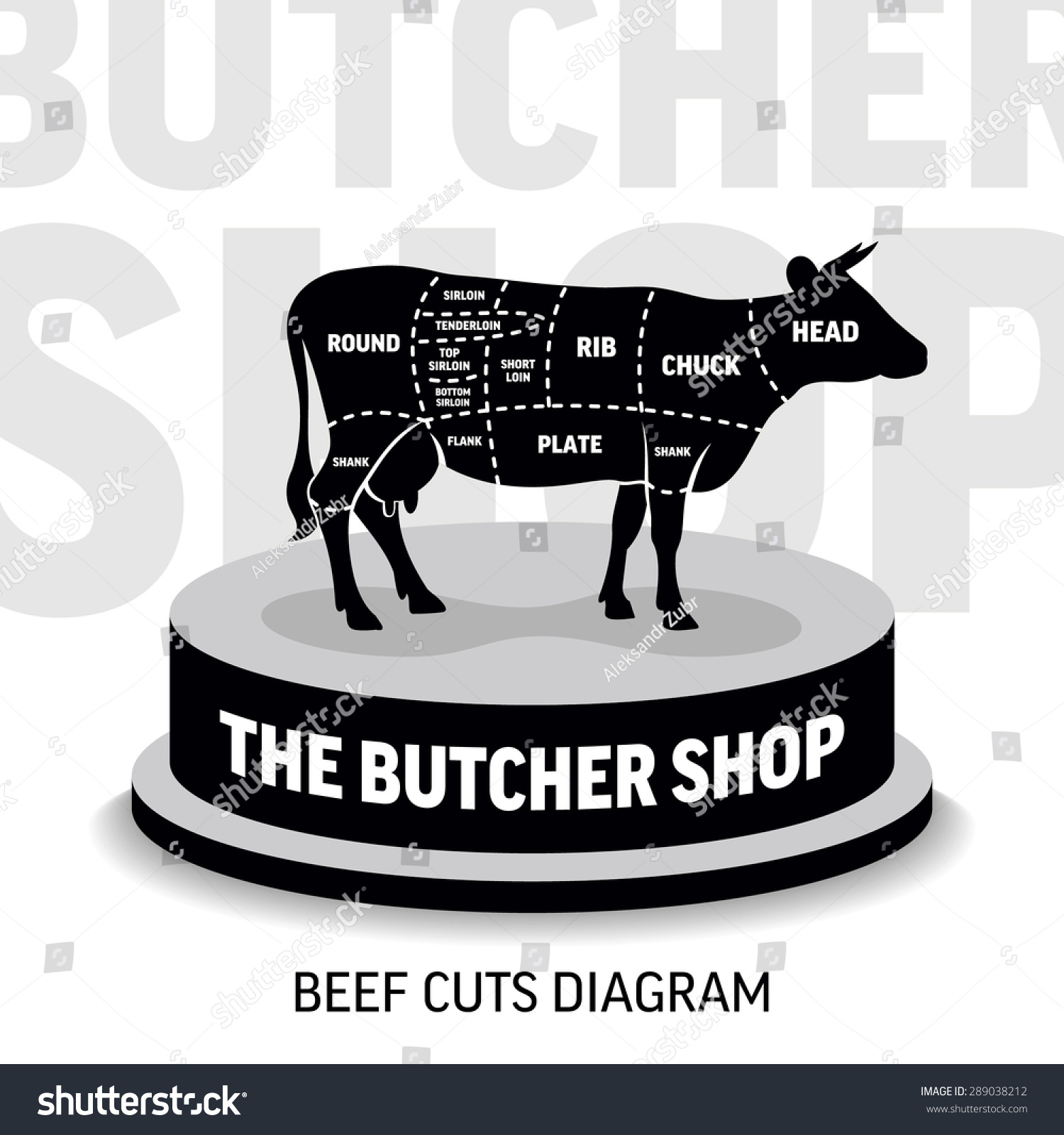 Beef Cuts Diagram Vector Illustration Your Stock Vector (Royalty Free