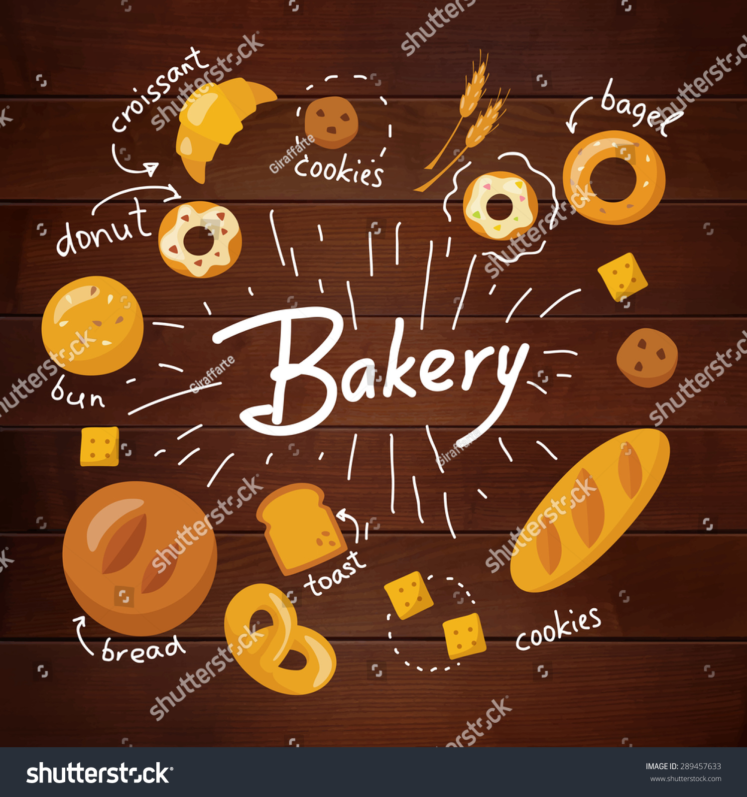 Bakery Poster Flat Style Food Poster Stock Vector (Royalty Free ...