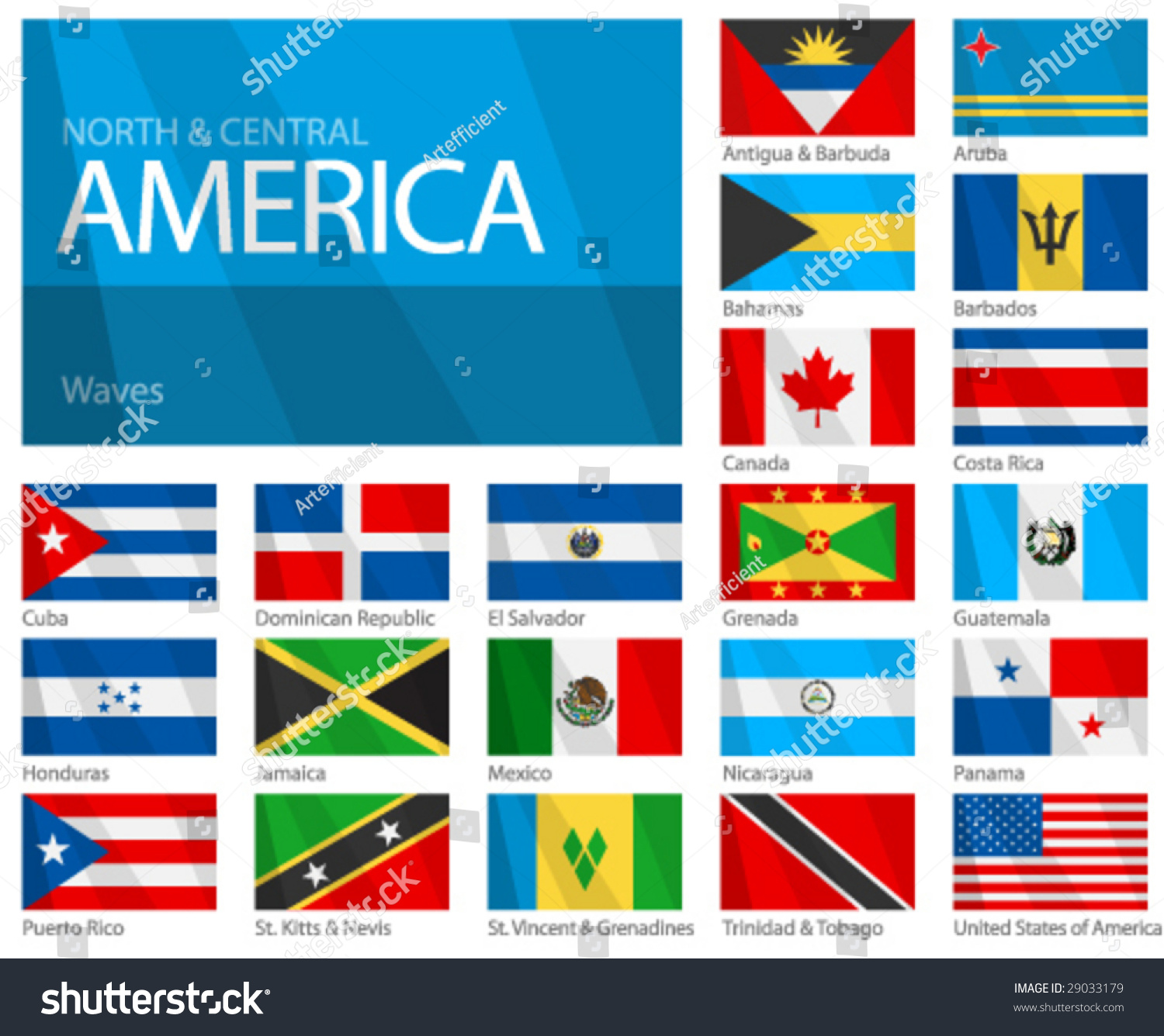 Флаги государств Америки