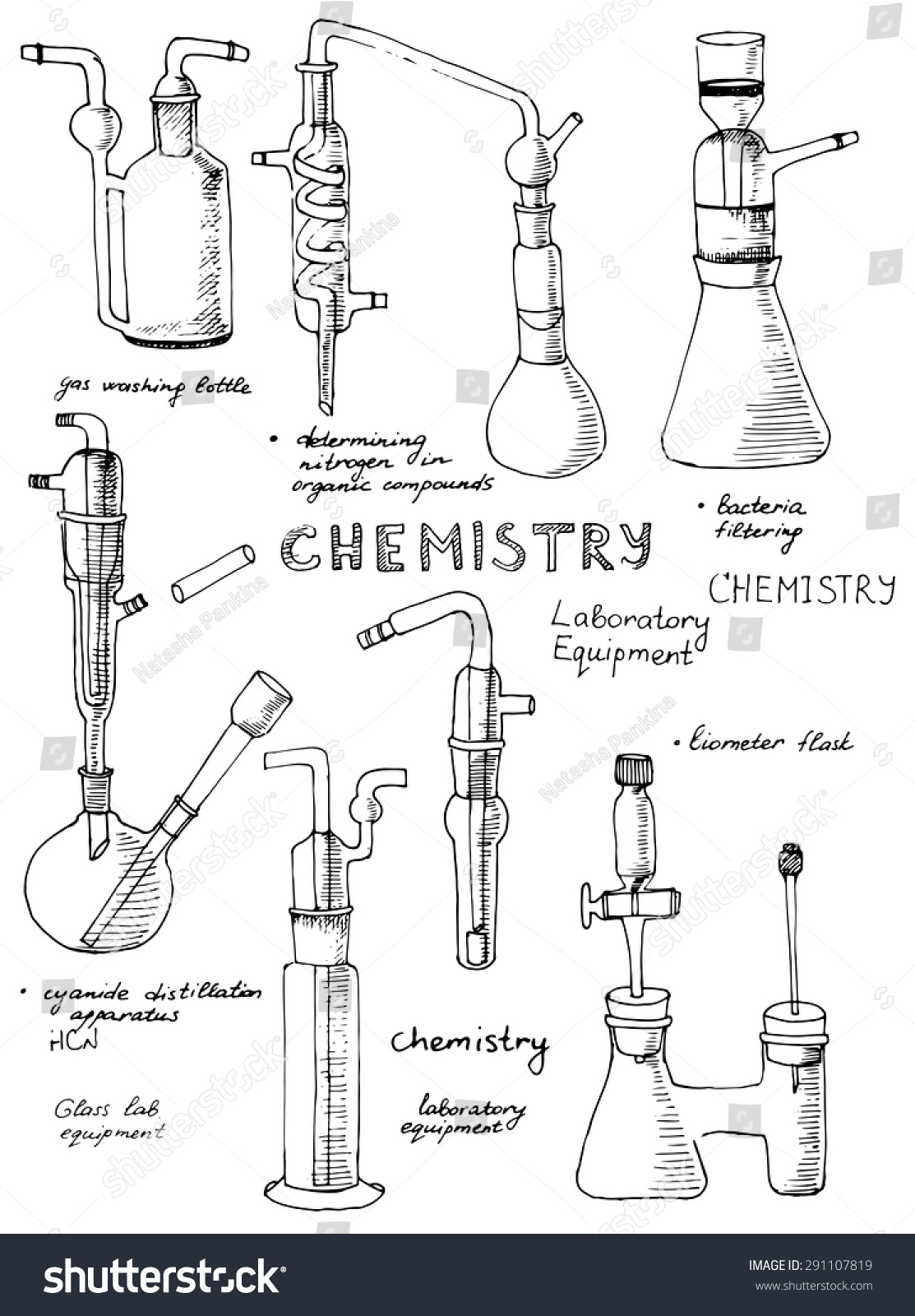 glass chemistry equipment