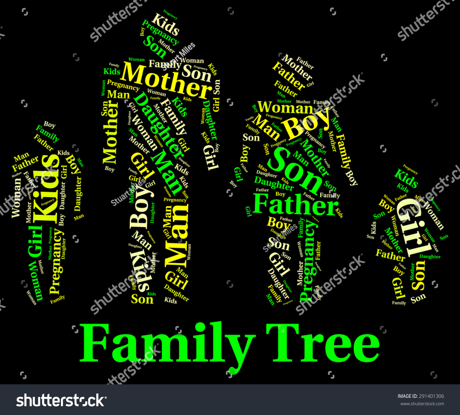 family-tree-meaning-blood-relation-genealogical-stock-illustration-291401306-shutterstock