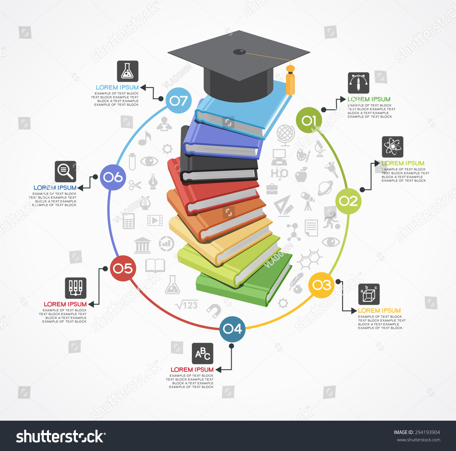 Education steps. Инфографика этапы обучения. Методы специального образования инфографика. Ремонт объектов образования инфографика. Steps of Education.