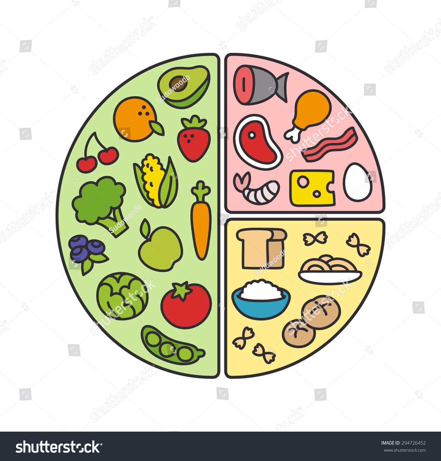 Healthy Diet Infographics Nutritional Recommendations Contents Stock ...