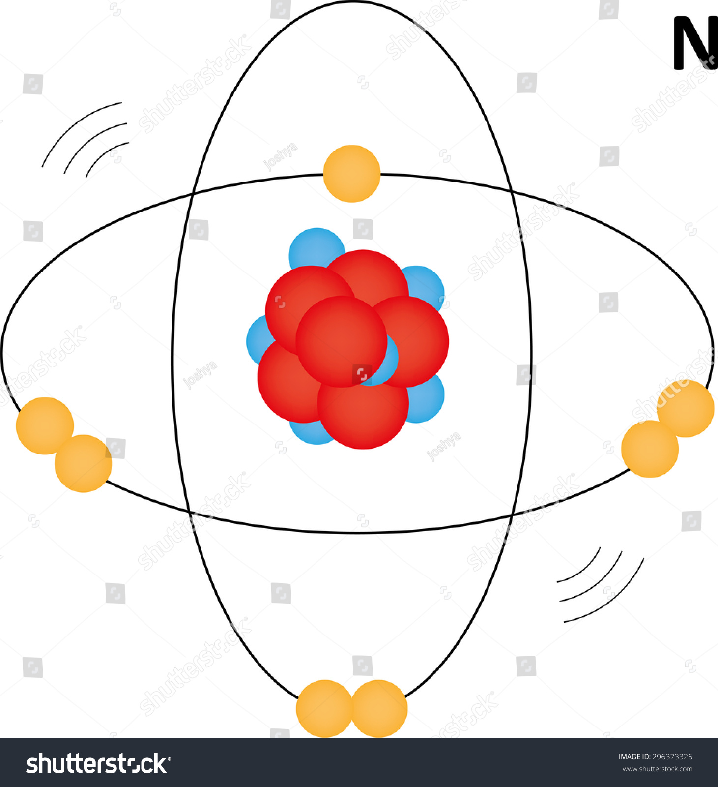 Изобразите схему атома и азота. Модель атома азота. Атомная модель азота. Модель атома азота рисунок. Атом азота рисунок.