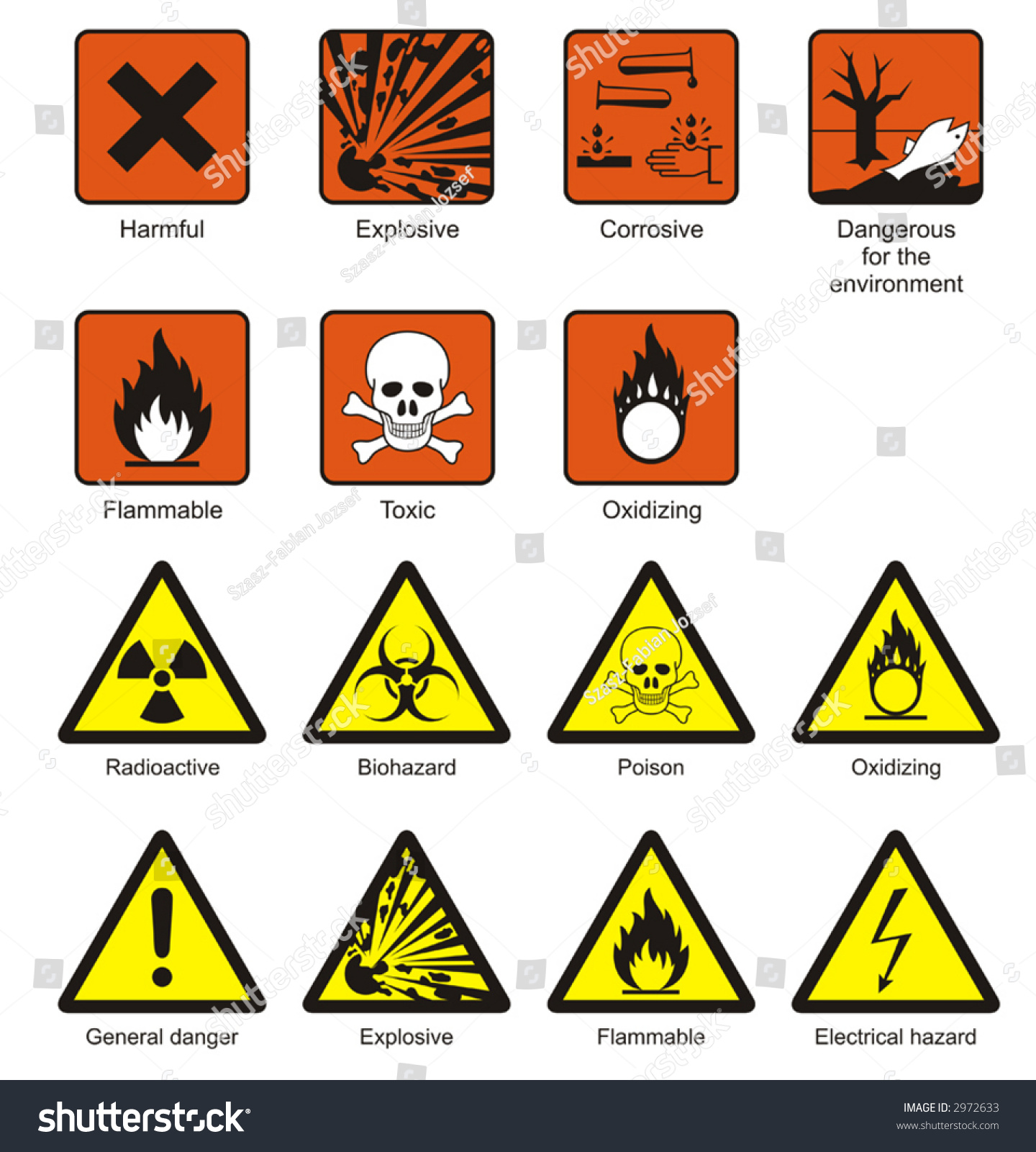Stock Vector Science Laboratory Safety Chemical Hazard Signs 2972633 