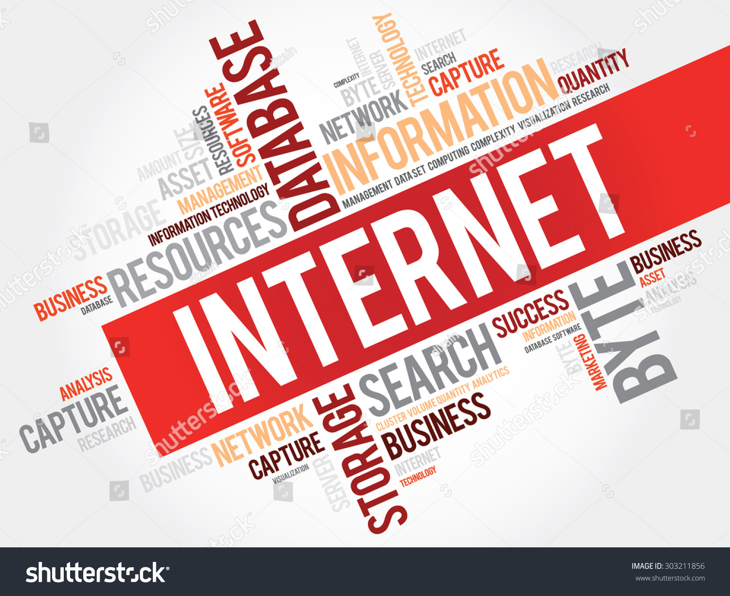 internet-word-cloud-business-concept-stock-vector-royalty-free-303211856-shutterstock