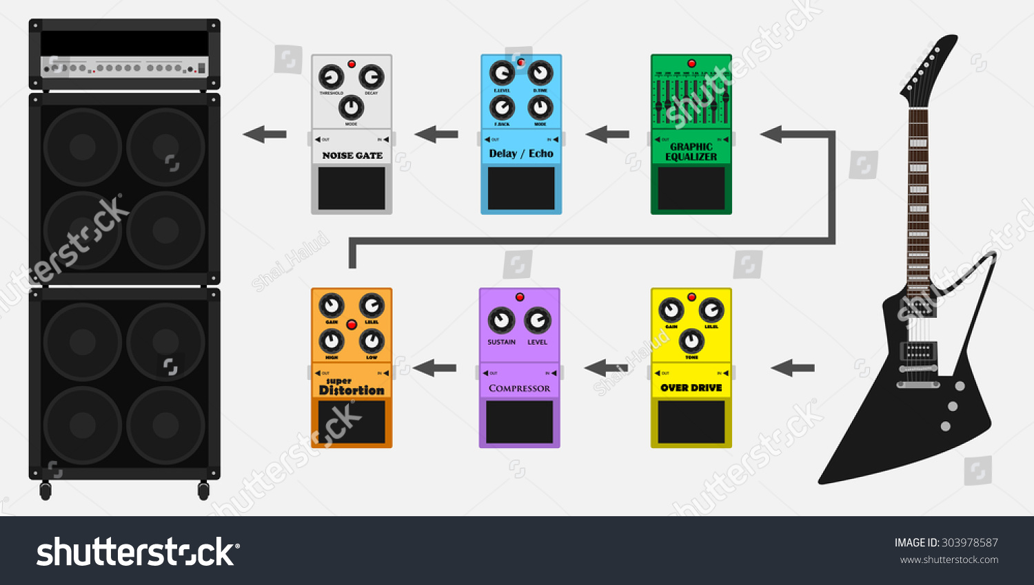 guitar amp noise gate