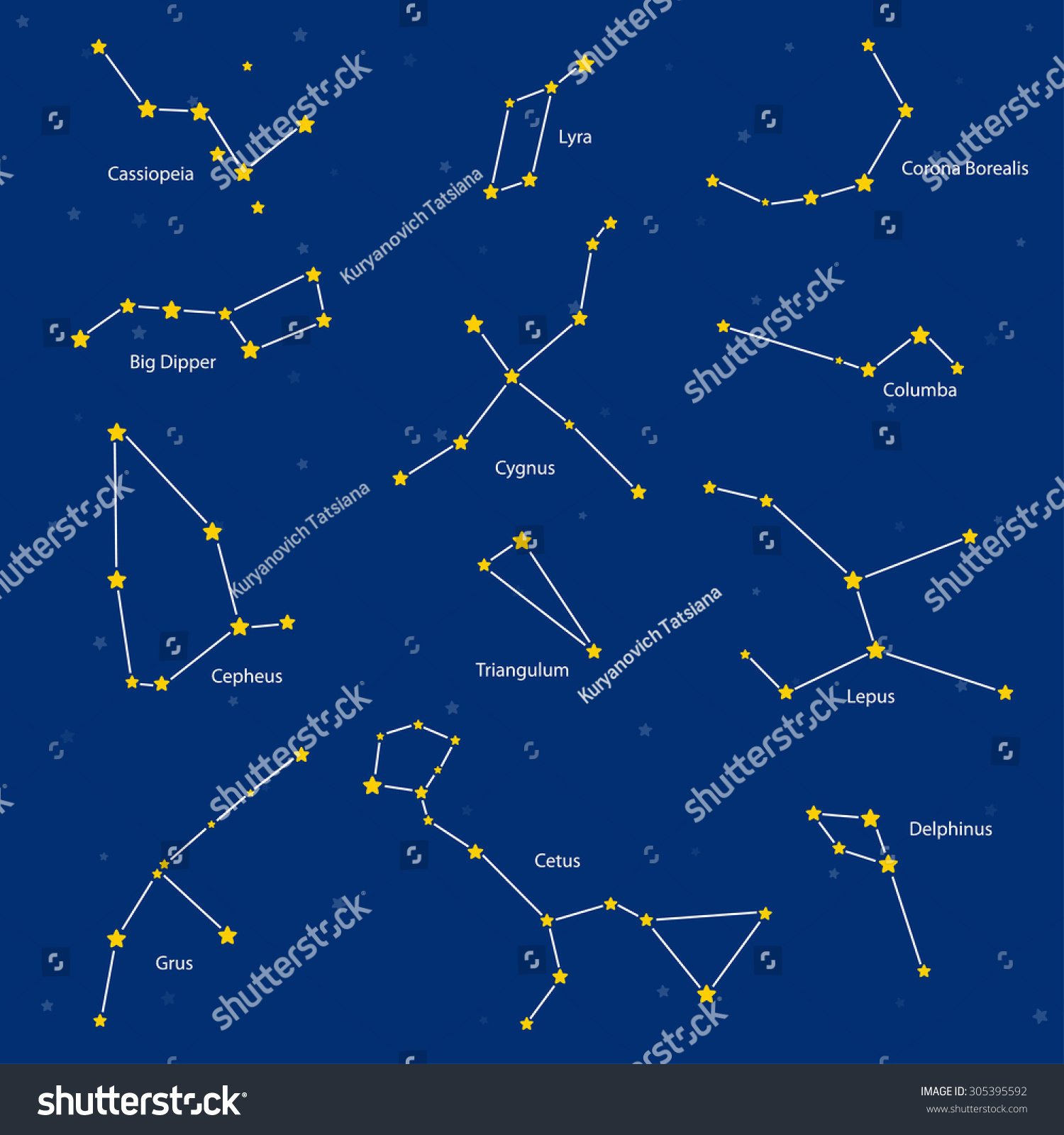 Созвездие Кассиопея на карте звездного неба относительно ковша