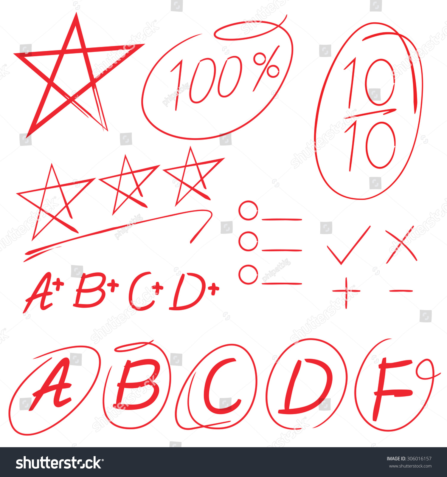 Grade vector. Mark Grade. Grades or Marks.