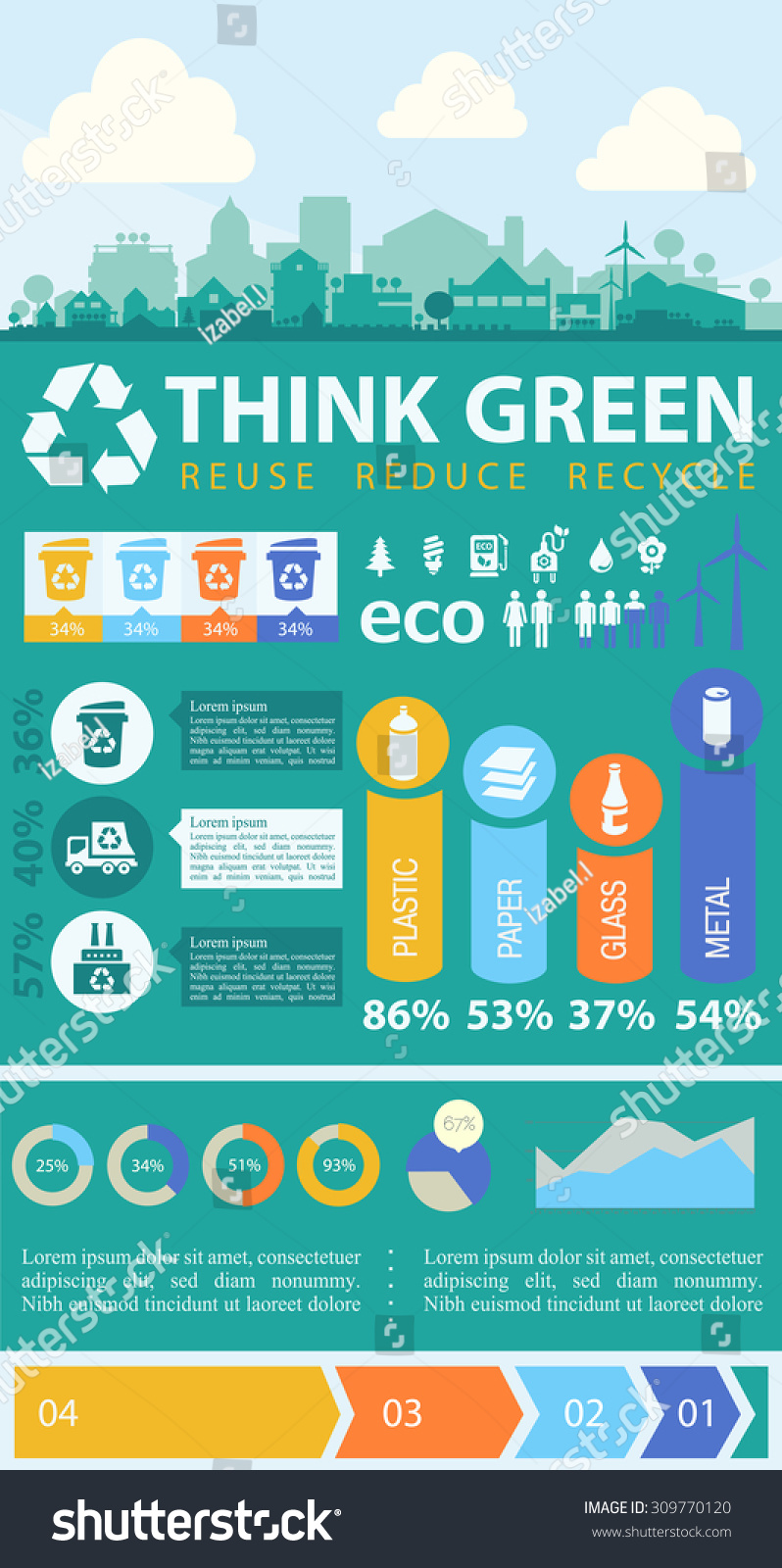 Waste Segregation And Recycling Infographics Vector I Vrogue Co