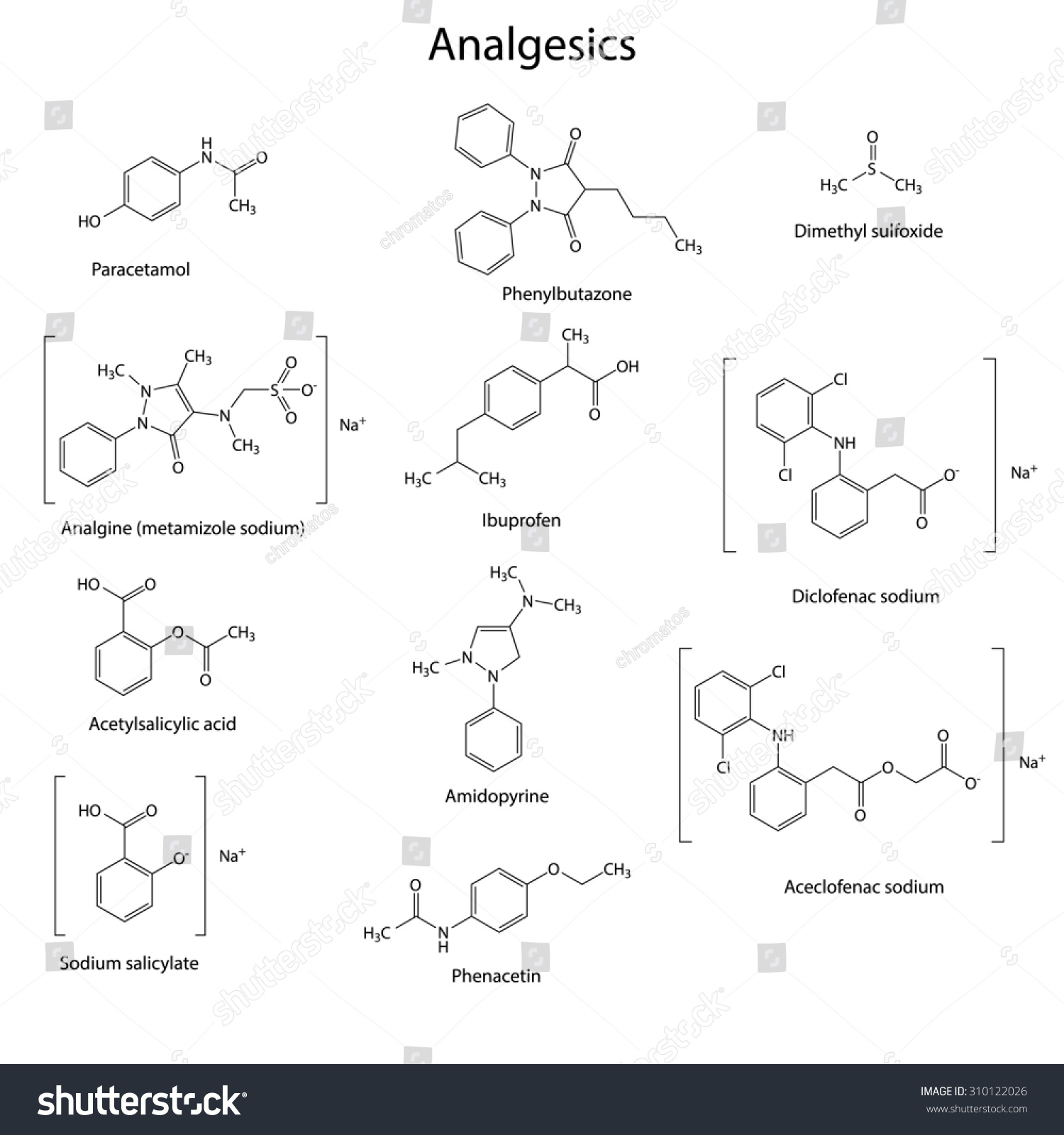 Analgesics Drugs Structures Paracetamol Analgine Acetylsalicylate Stock ...