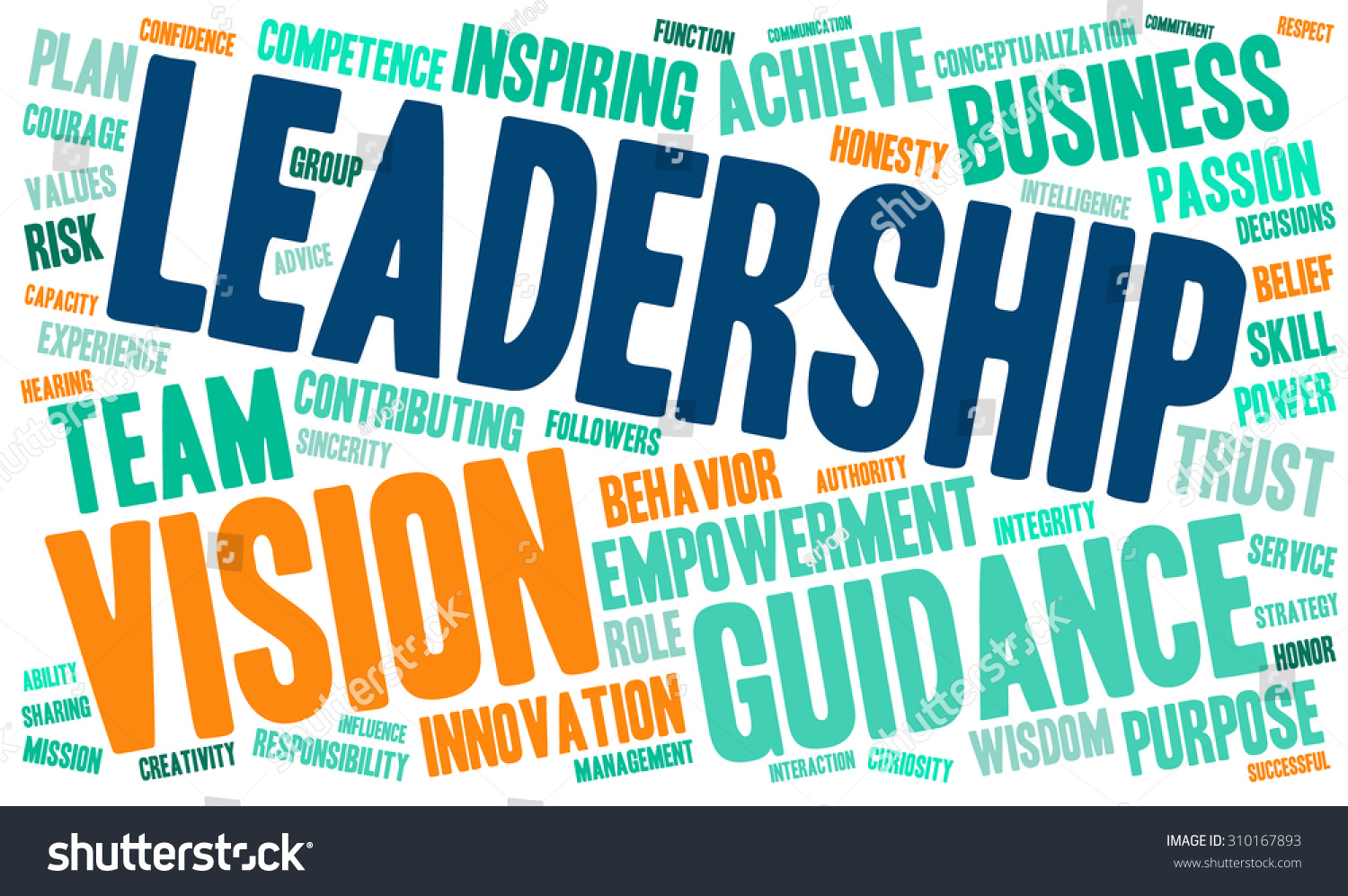 leadership-word-cloud-on-white-background-stock-vector-royalty-free-310167893-shutterstock