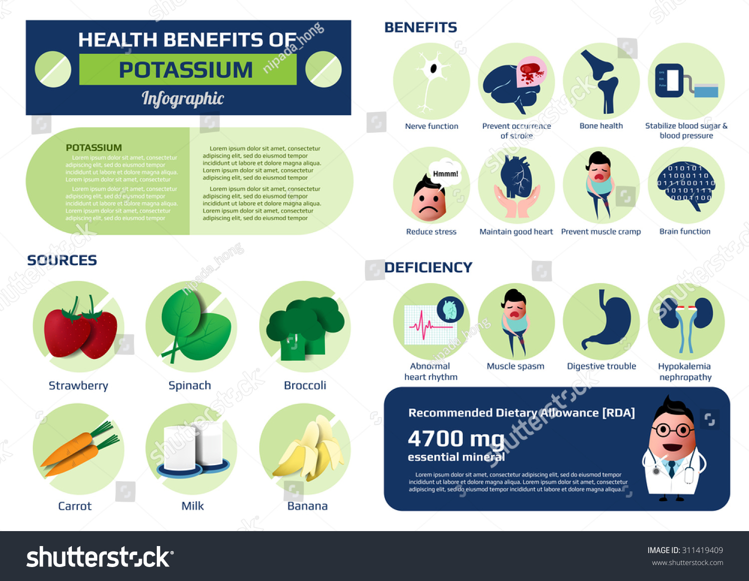 health-benefits-potassium-essential-mineral-supplement-stockvector