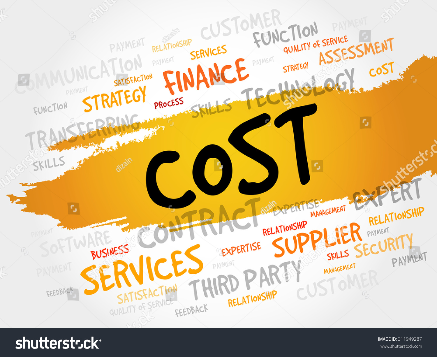 Cost Word Cloud Business Concept Stock Vector (Royalty Free) 311949287 ...