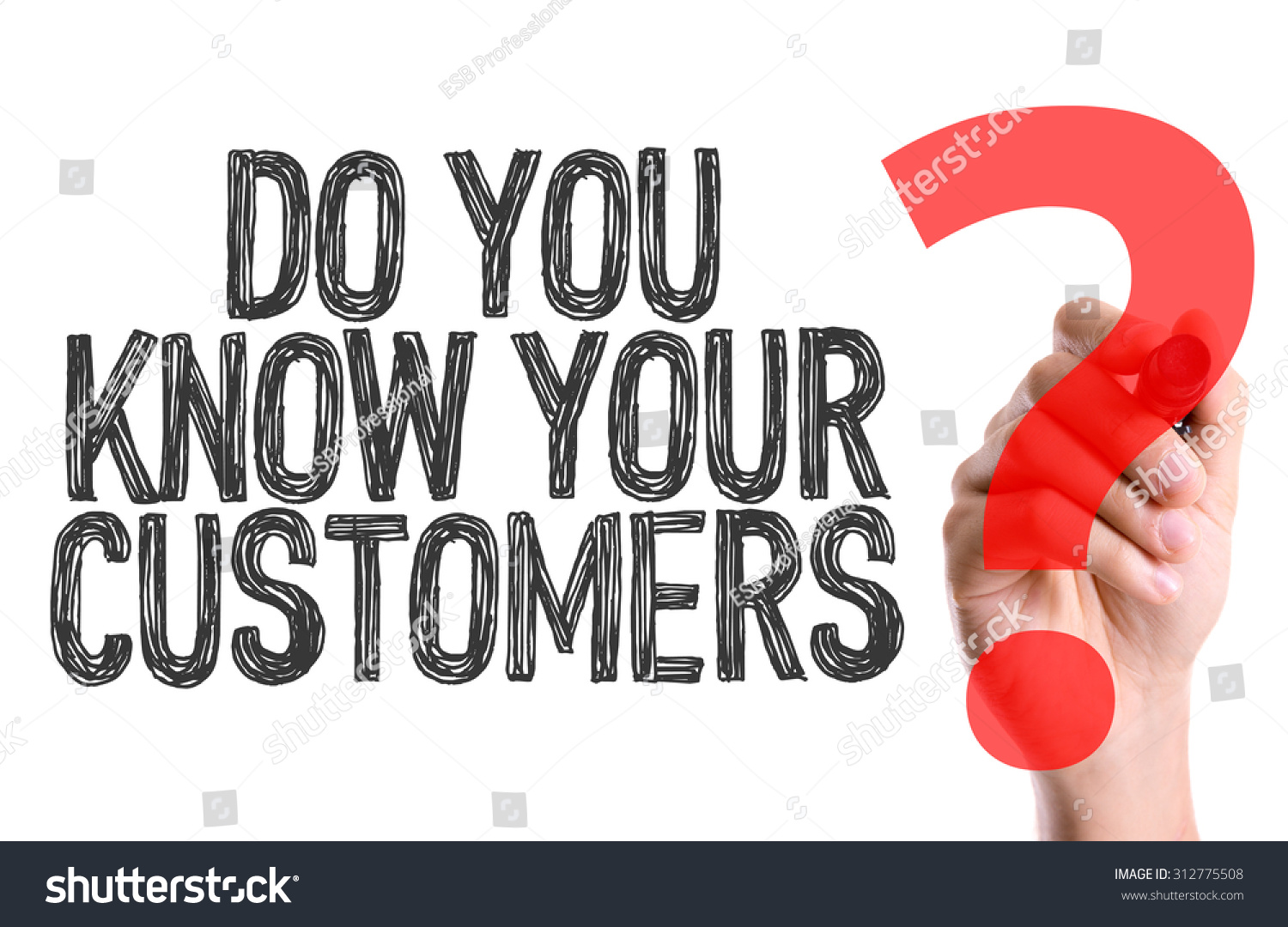 Do you know. Customer needs. KYC know your customer. Знай своего клиента. Get to know your customers.