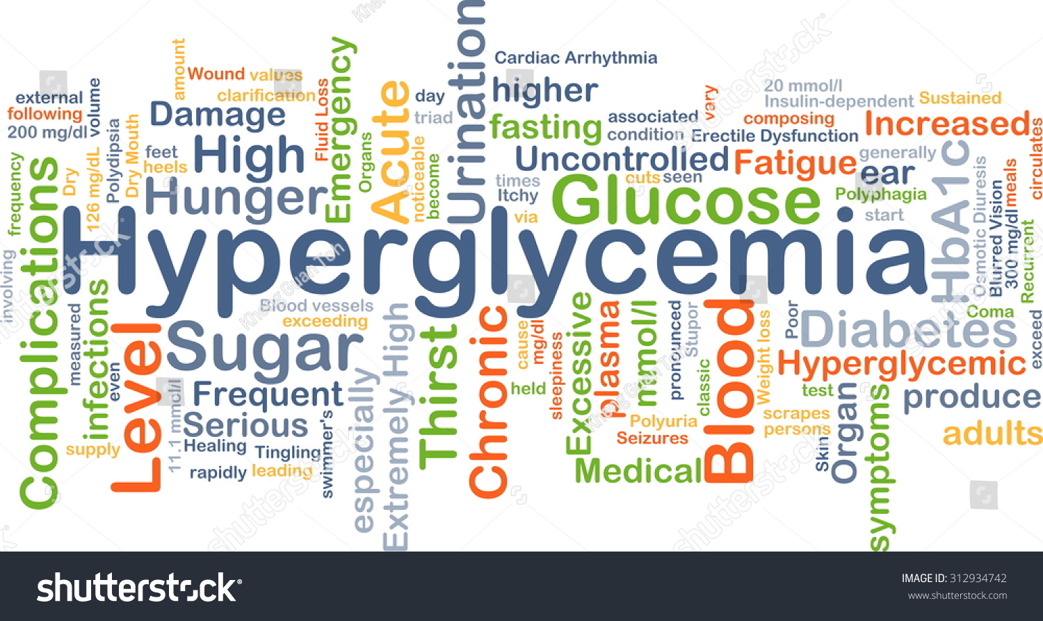 Background Concept Wordcloud Illustration Hyperglycemia Stock ...