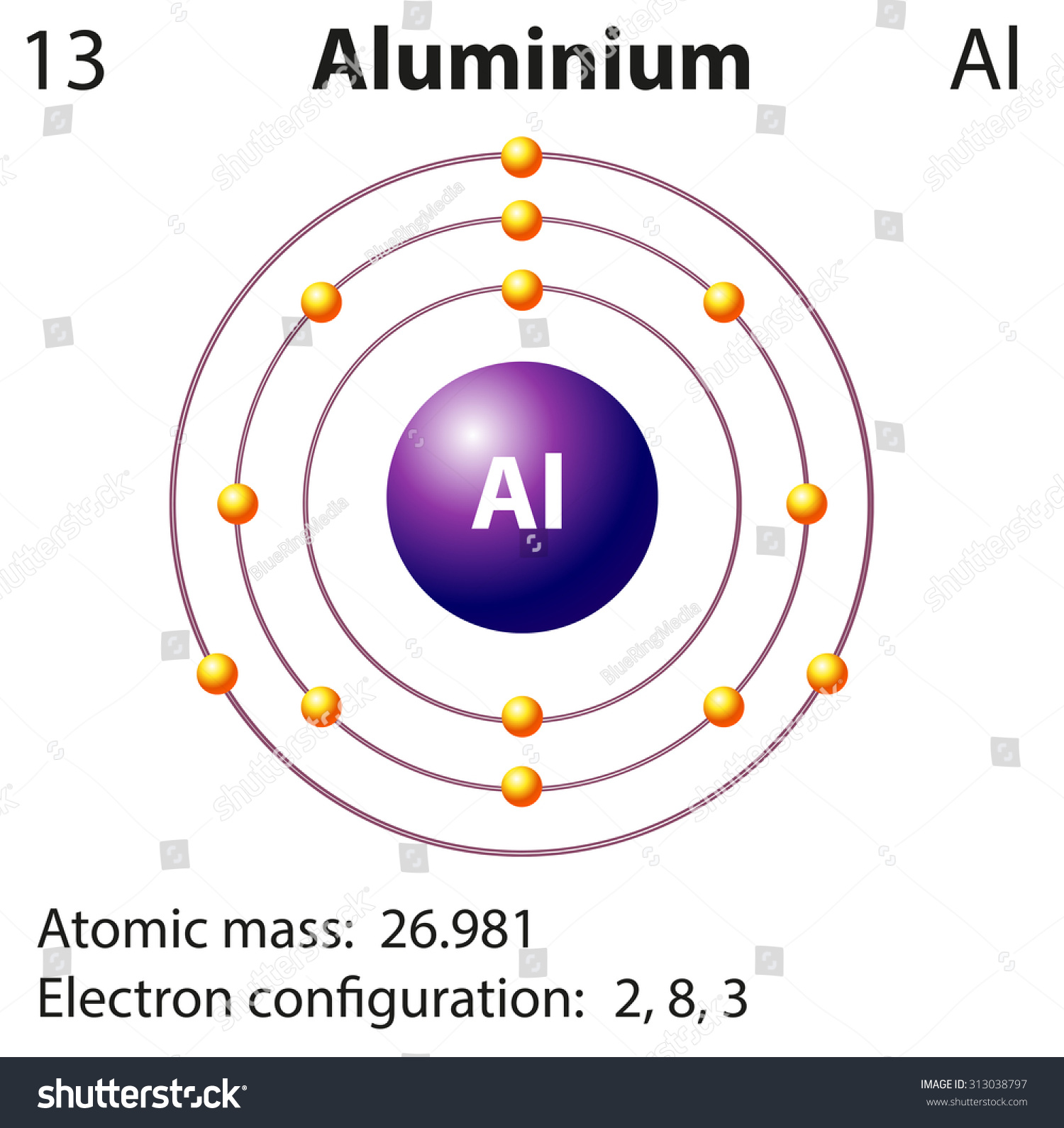 Diagram Representation Element Aluminium Illustration Stock Vector ...