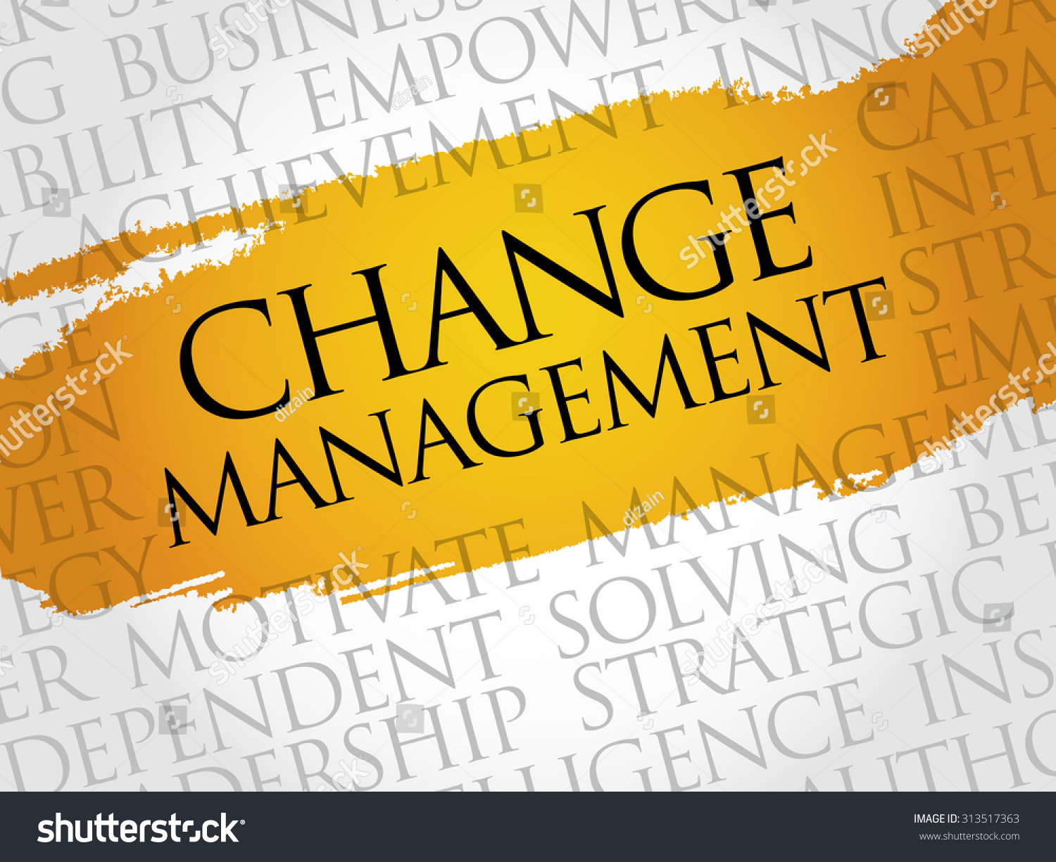 change-management-word-cloud-business-concept-stock-vector-royalty