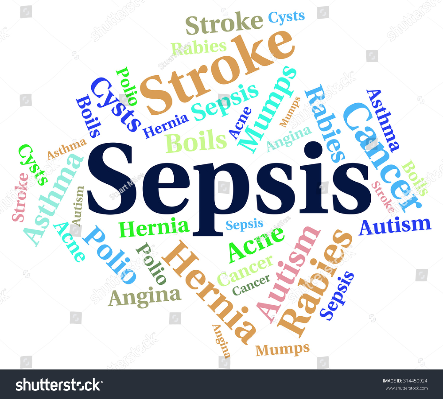 Sepsis Word Showing Septic Shock Illness: стоковая иллюстрация ...