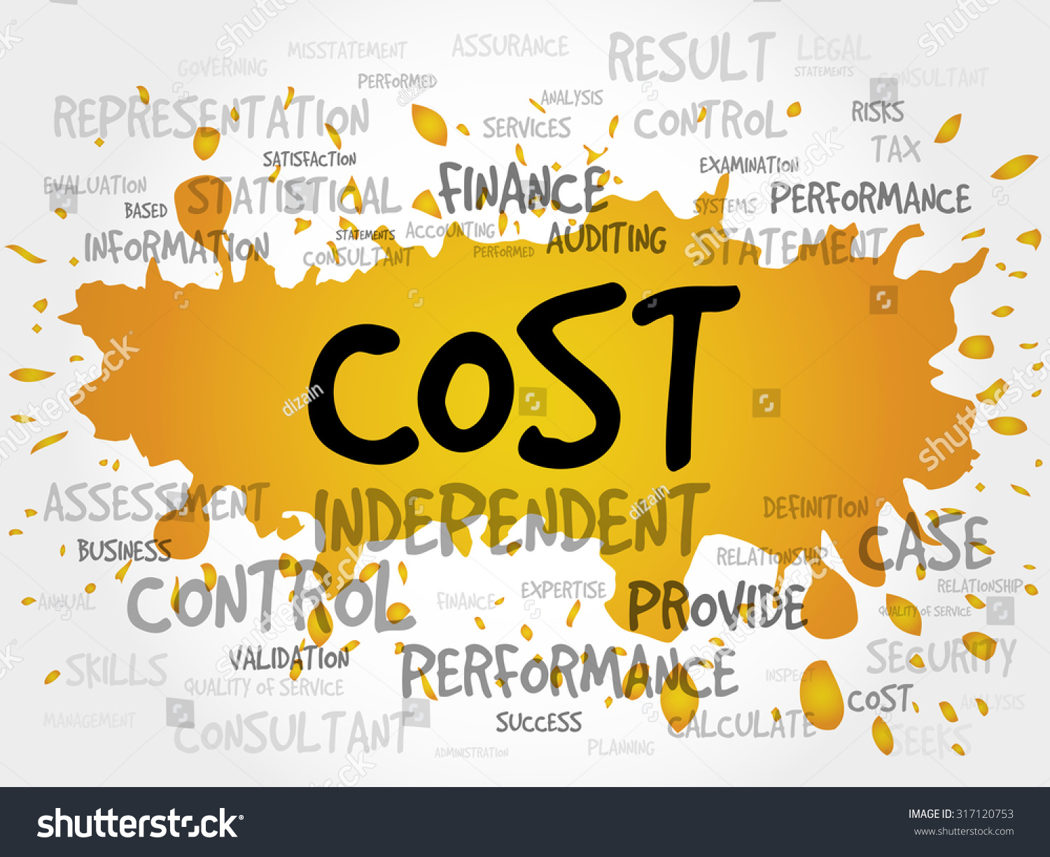 Cost Word Cloud Business Concept Stock Vector (Royalty Free) 317120753 ...