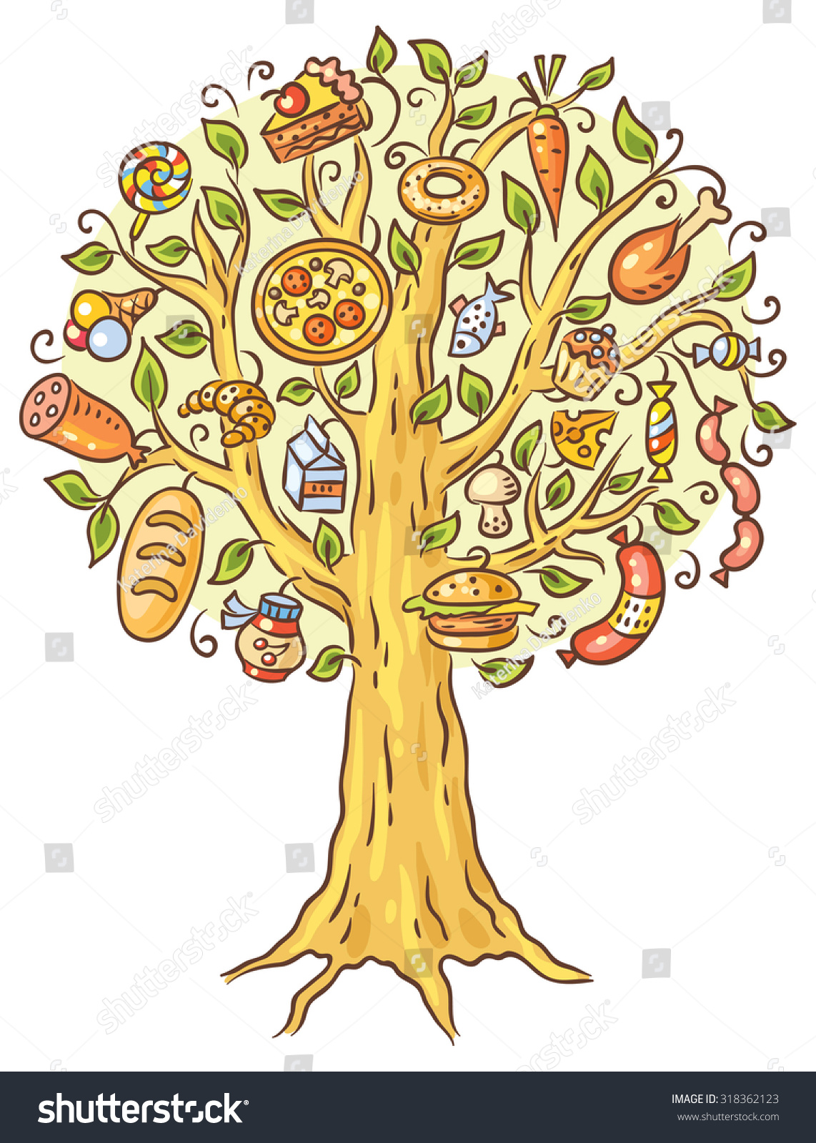 Сказочное дерево продуктов