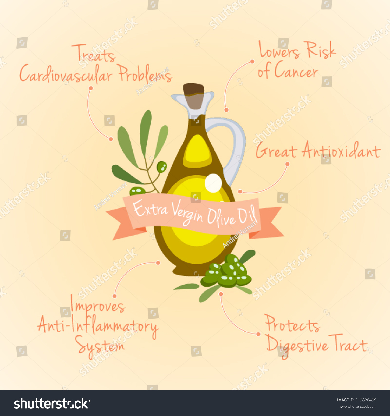 Olive Oil Medicinal Benefits Infographic Vector Stock Vector (Royalty ...