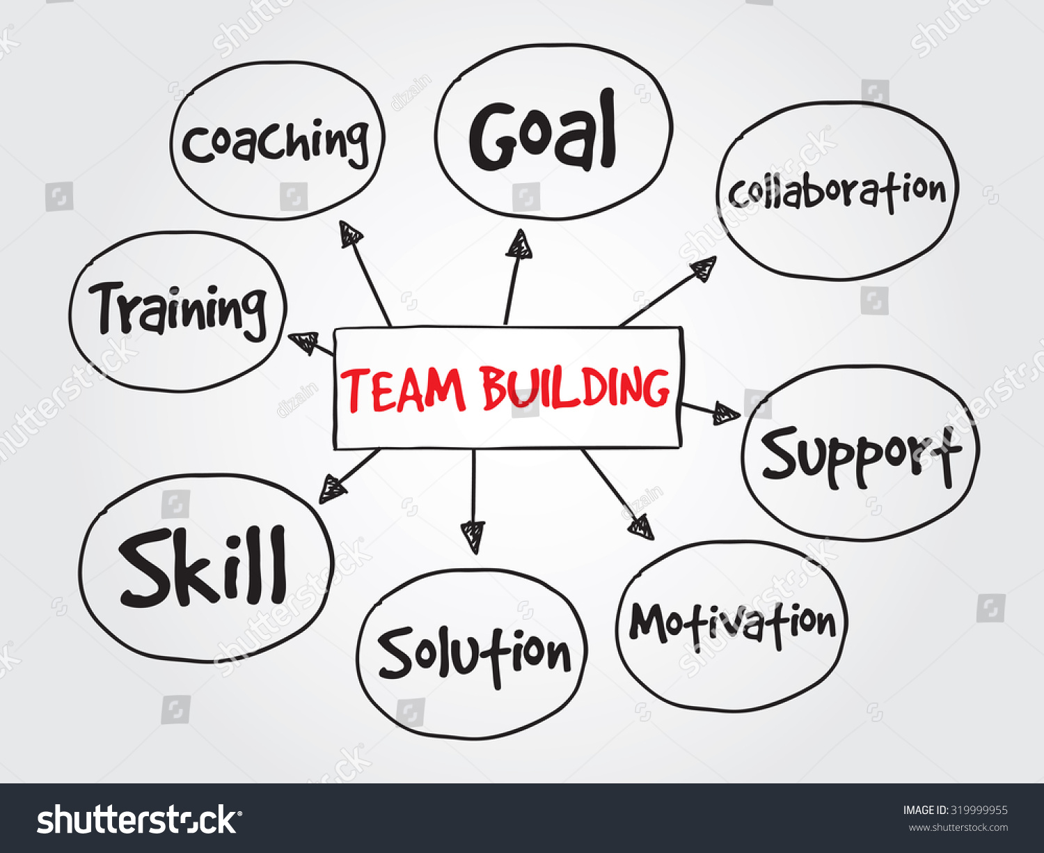 Team Building Various Types Activities Used Stock Illustration ...