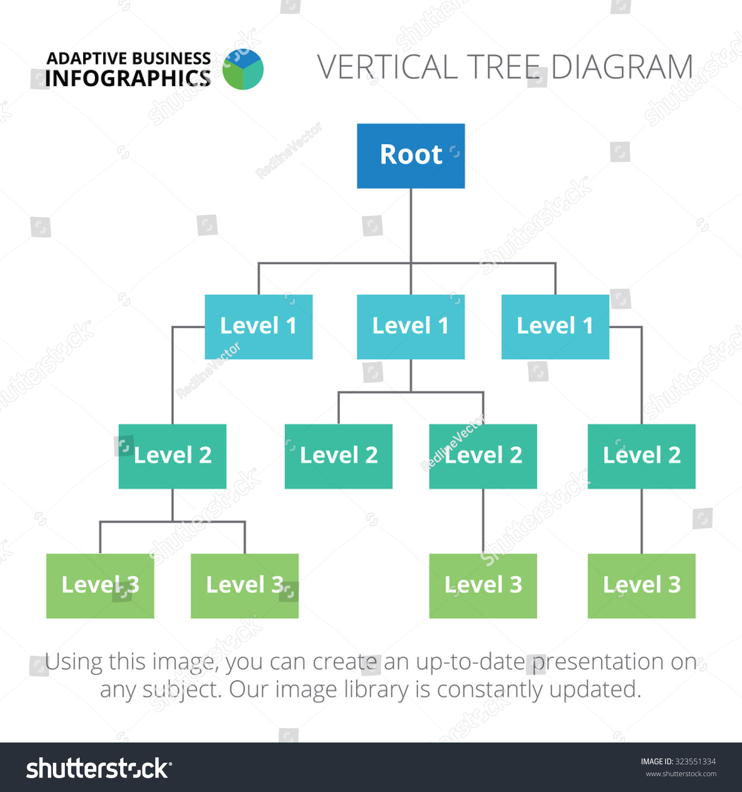 Value tree. 2 Reds , 1 Blue and 1 Green Tree diagram.